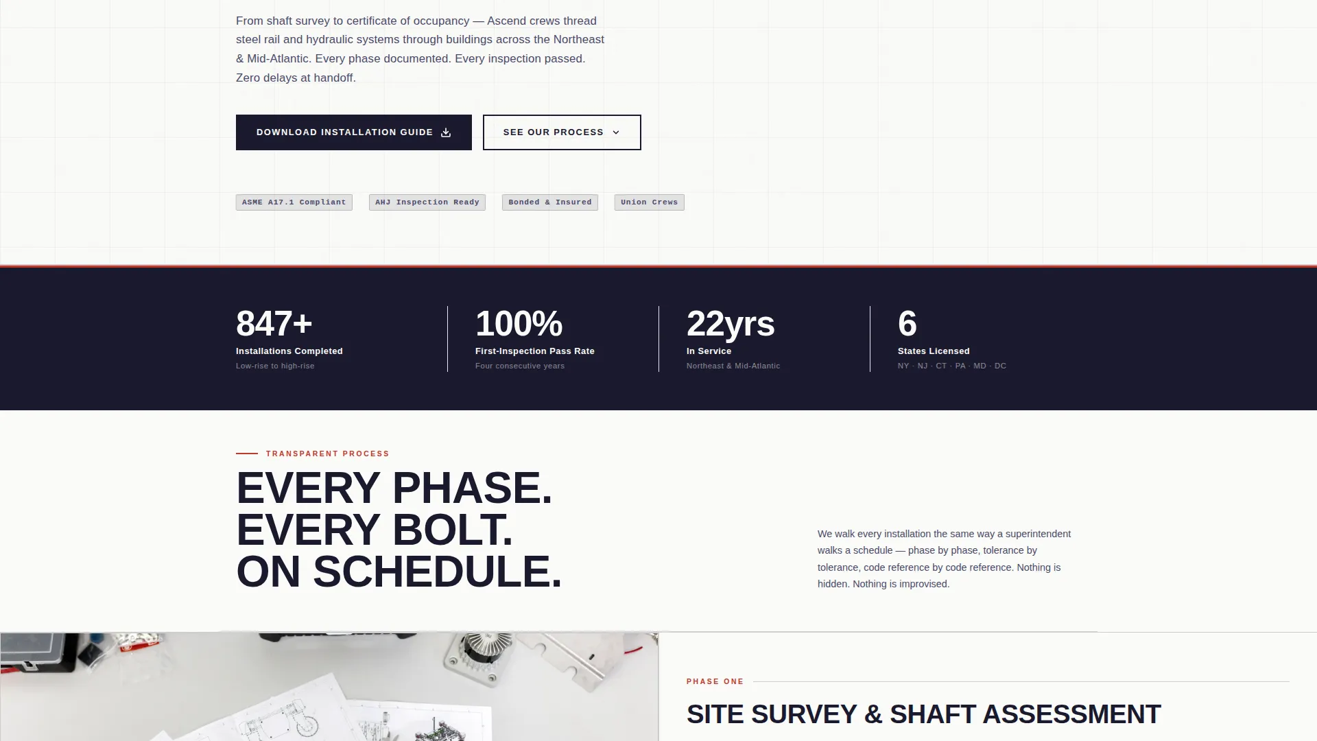 Elevator Installer Service Area Landing Page Template