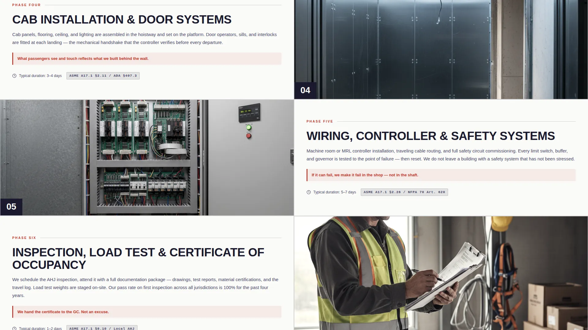 Elevator Installer Service Area Landing Page Template