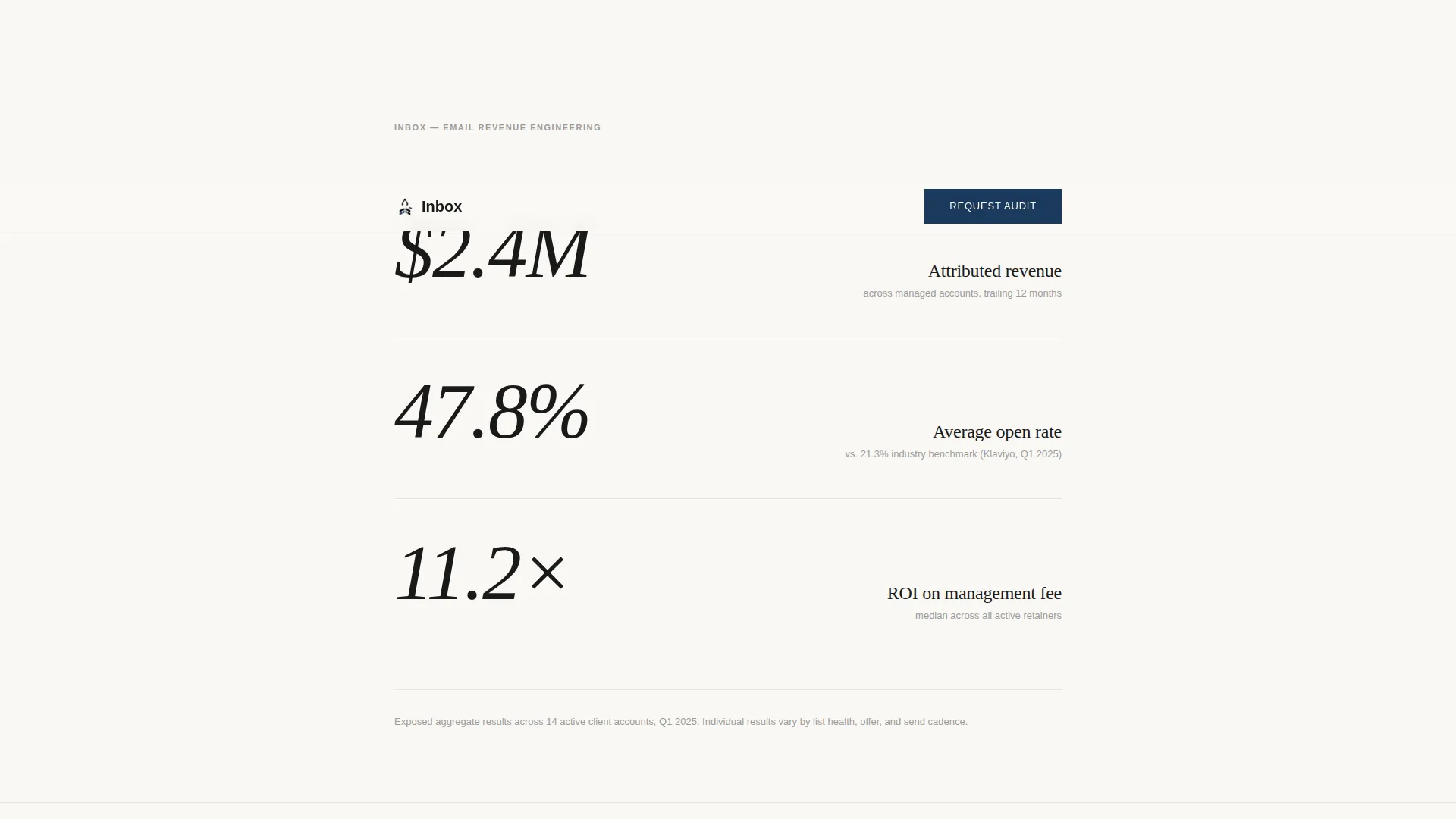 Email Marketing Agency Landing Page Template
