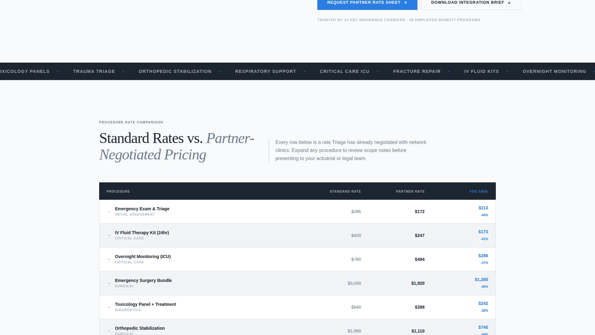 Expert Veterinary Medicine Landing Page Template