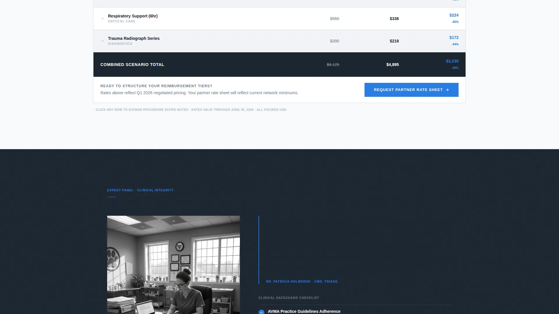Expert Veterinary Medicine Landing Page Template