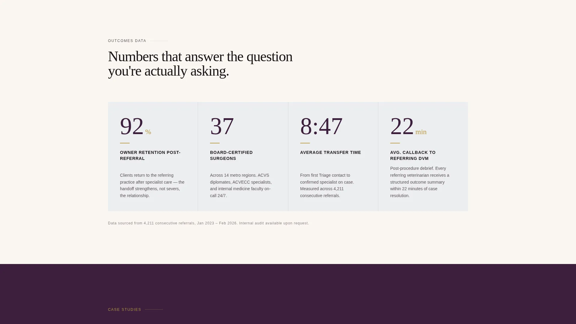 Emergency Vet Referral Program Landing Page Template