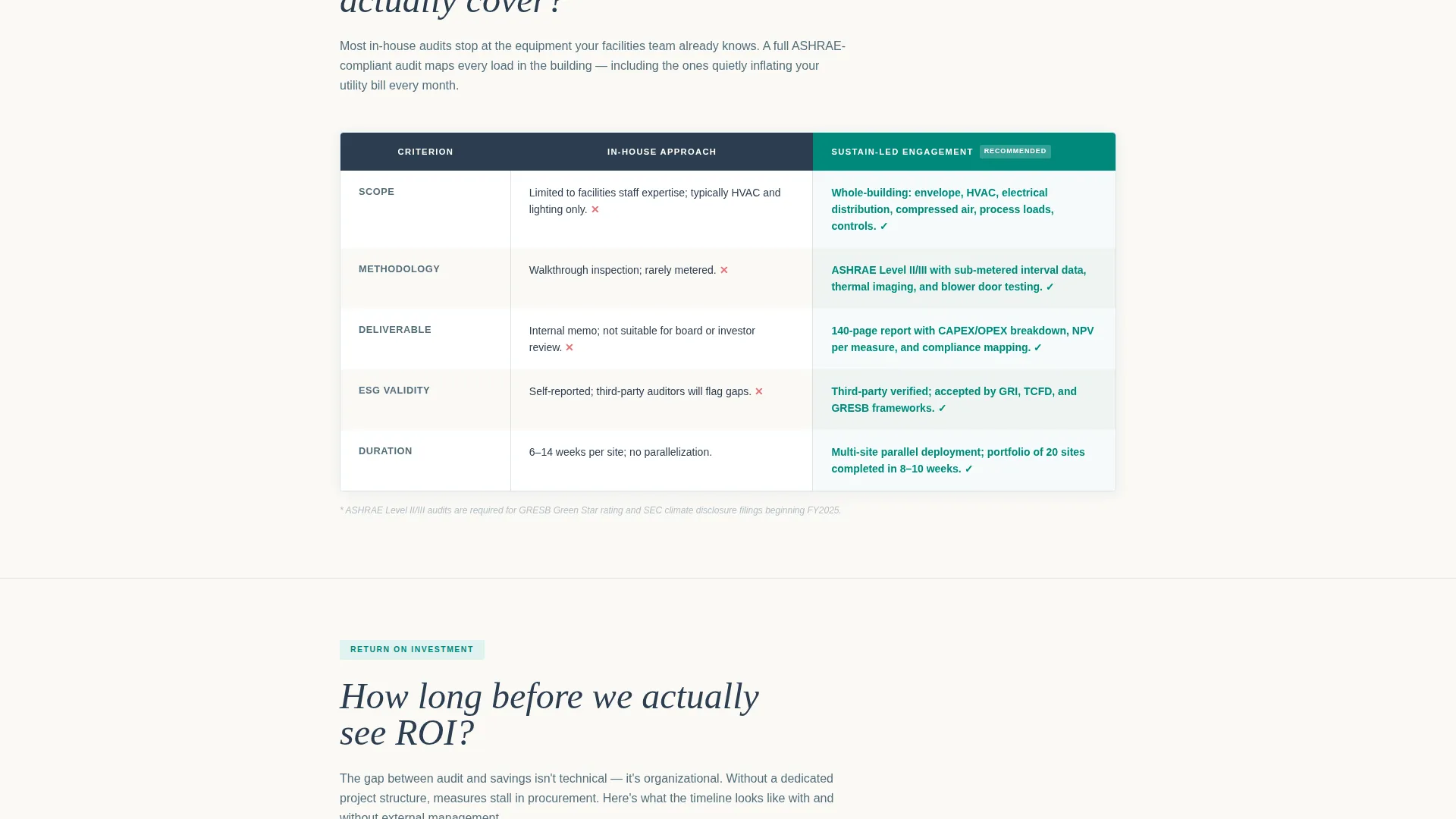 Energy Sustainability Consultant Landing Page Template