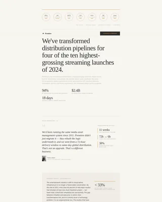 Entertainment Consulting Reviews Website Template