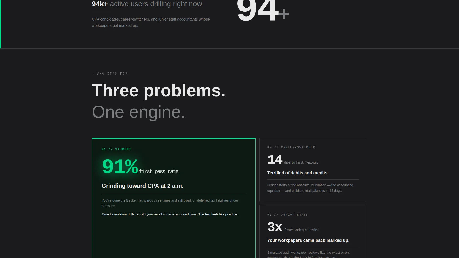 Accounting Digital Presence Professional Website Template