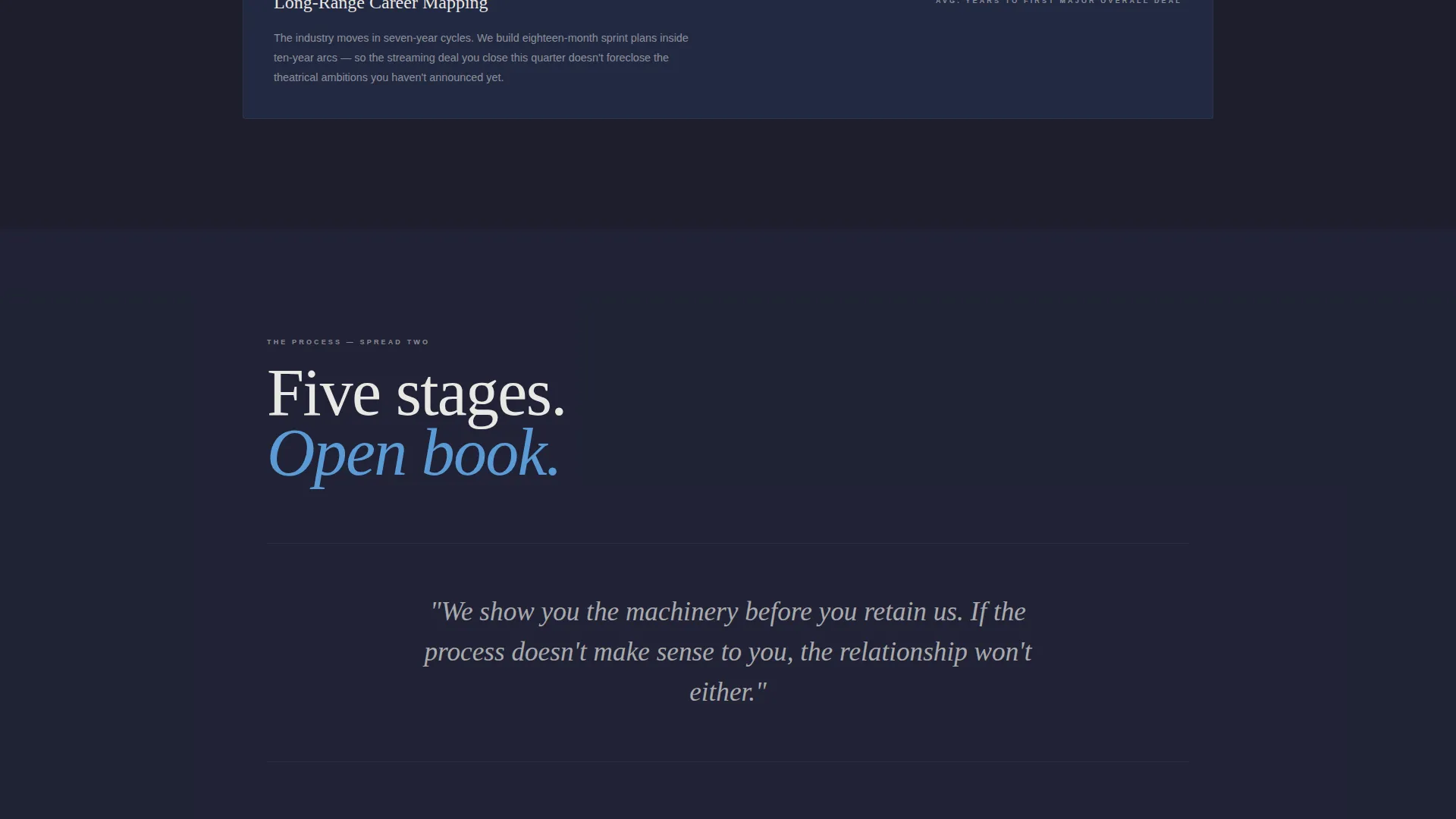 Specialist Entertainment Consulting Blog & Content Website Template