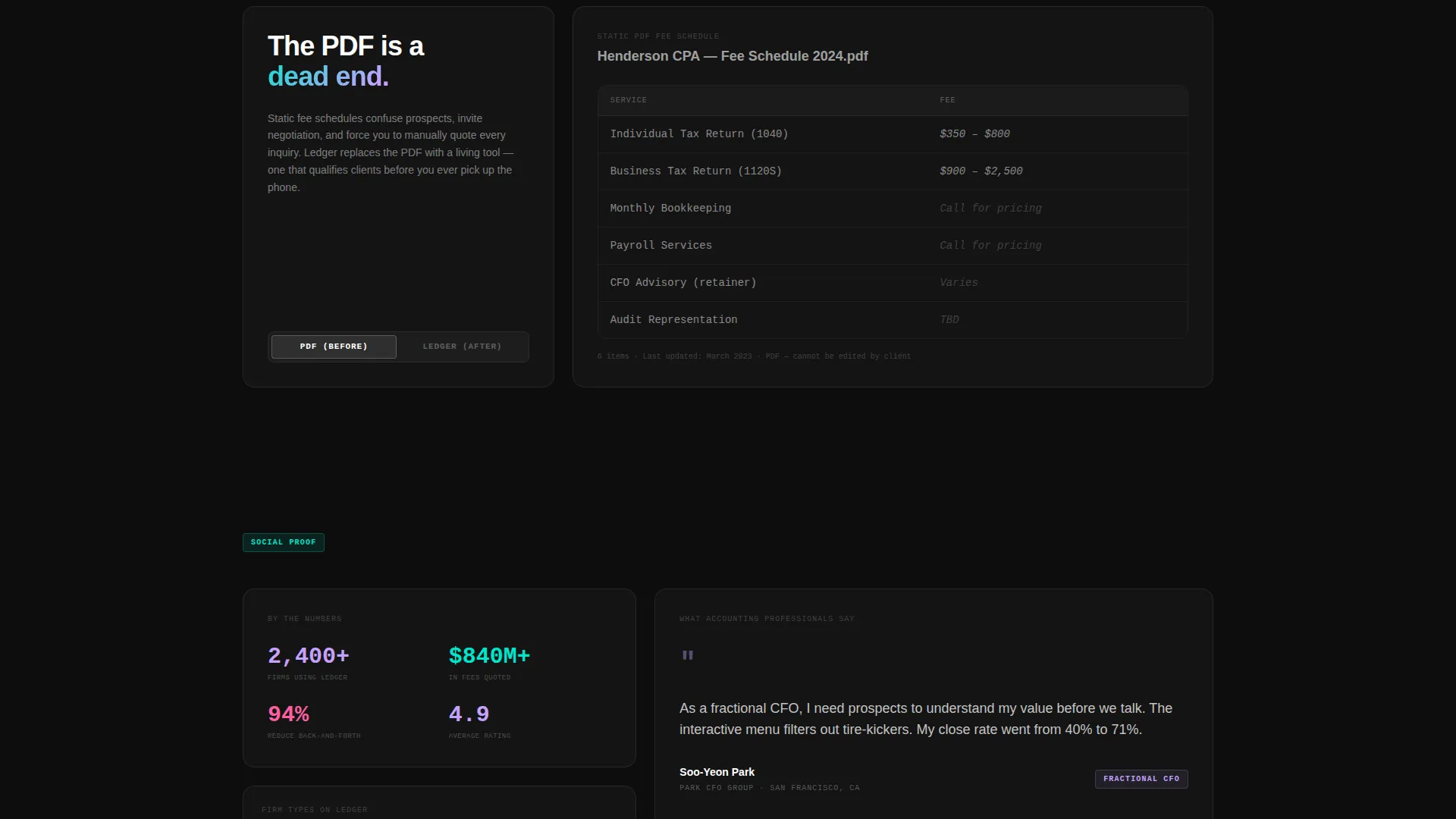 Accounting Digital Presence Pricing & Packages Website Template