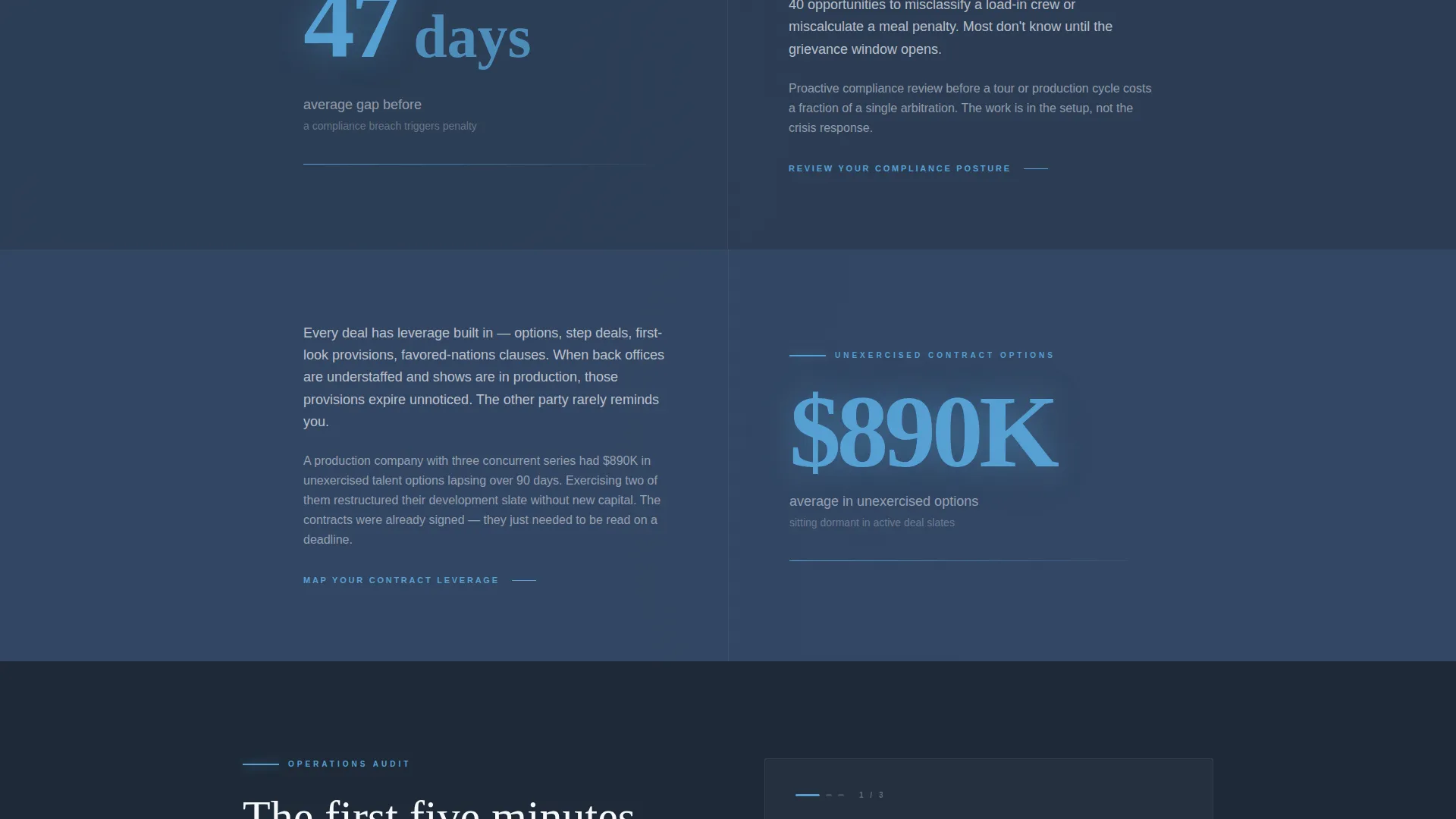 Specialist Entertainment Consulting Privacy Policy & Terms Website Template