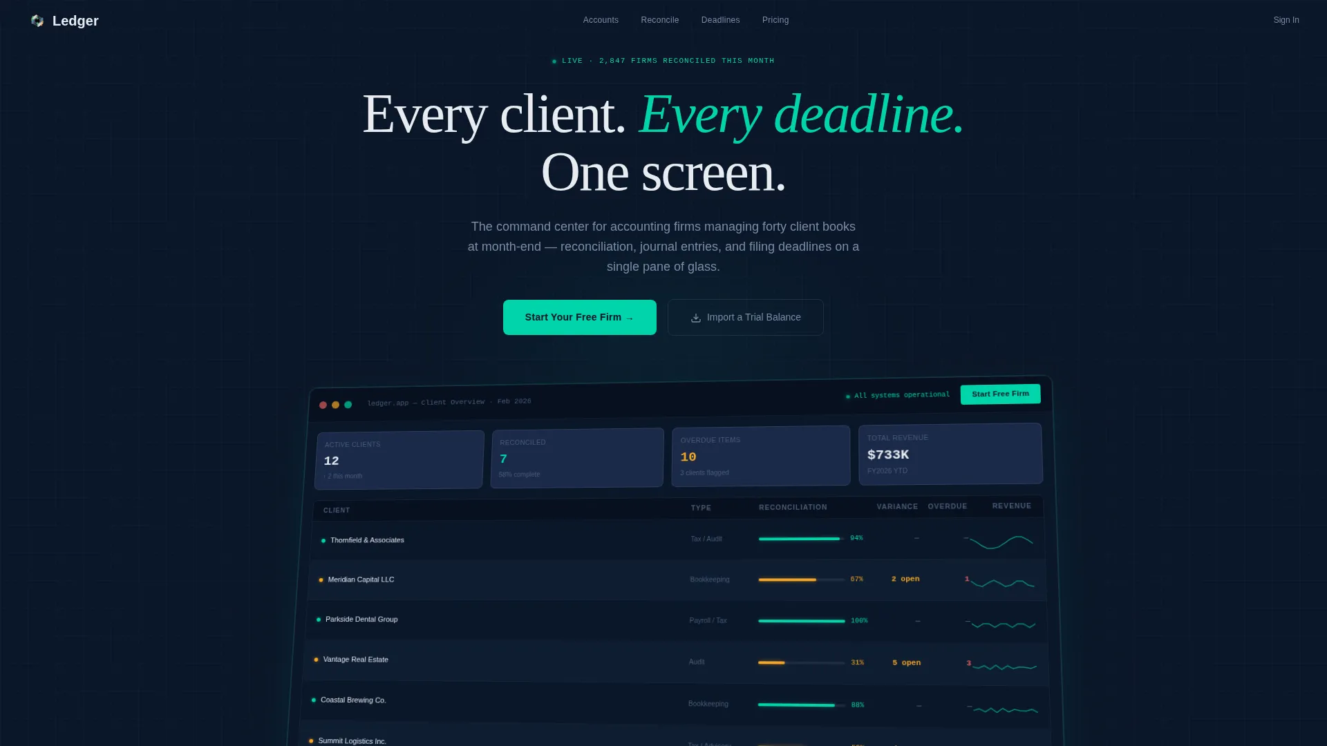Complete Accounting Firm Software Professional Website Template