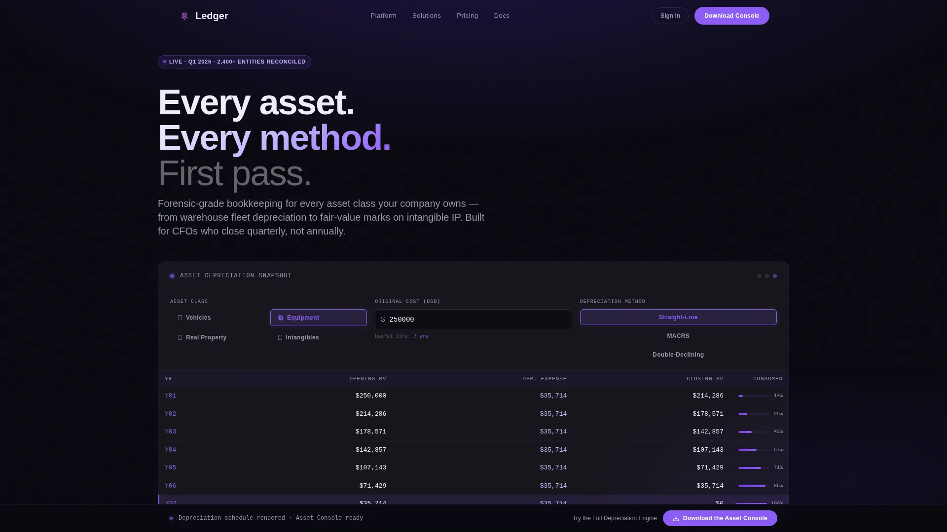 Accounting Firm Software Cost Estimator Website Template