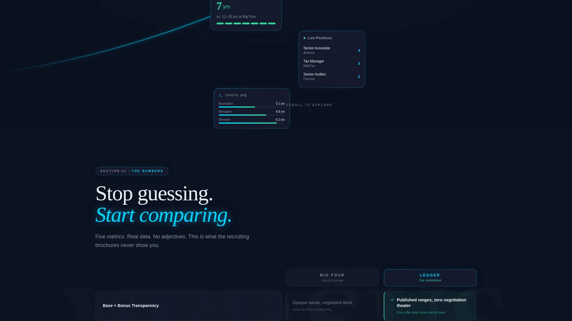 Accounting Firm Careers Landing Page Template