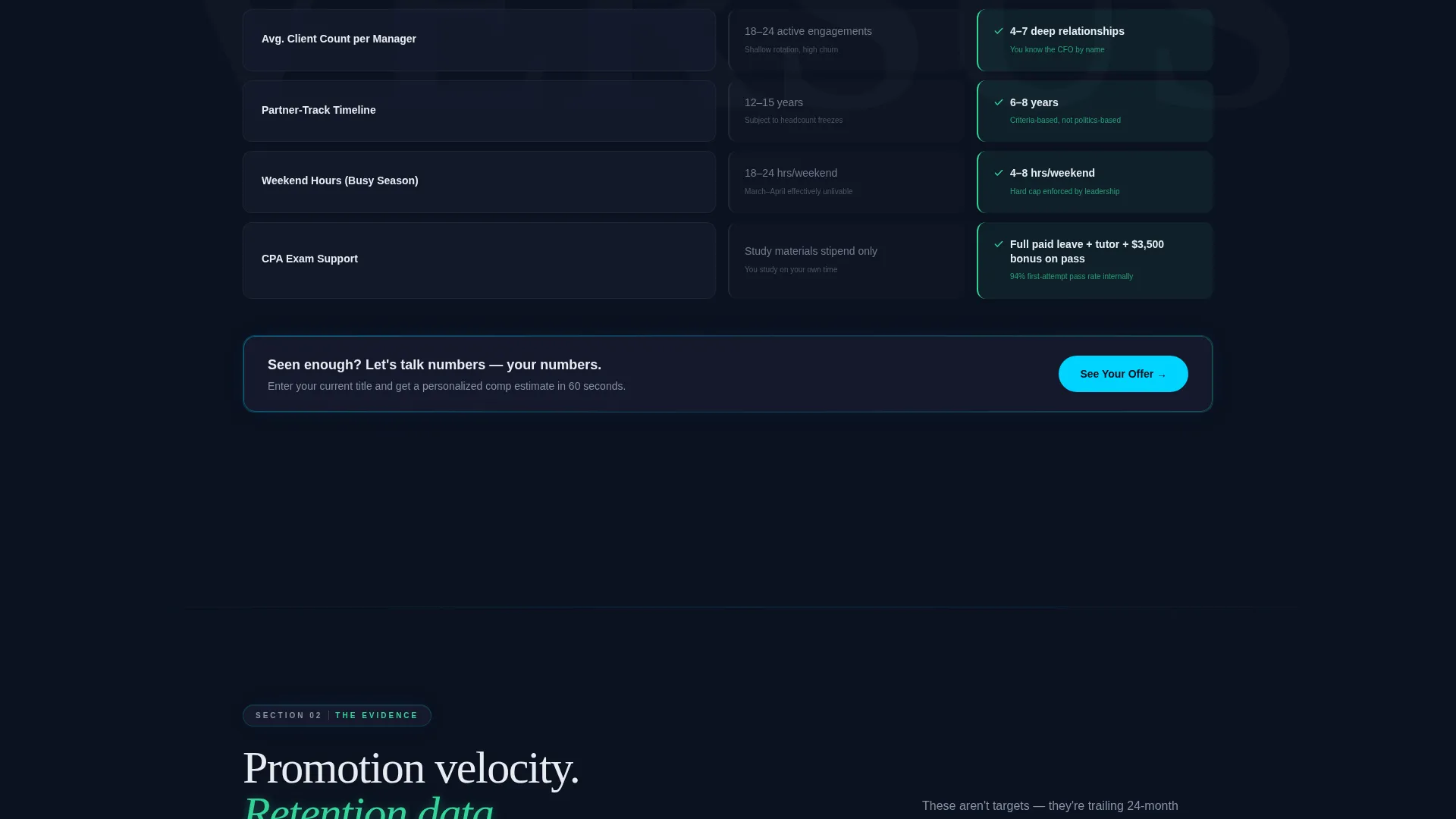 Accounting Firm Careers Landing Page Template