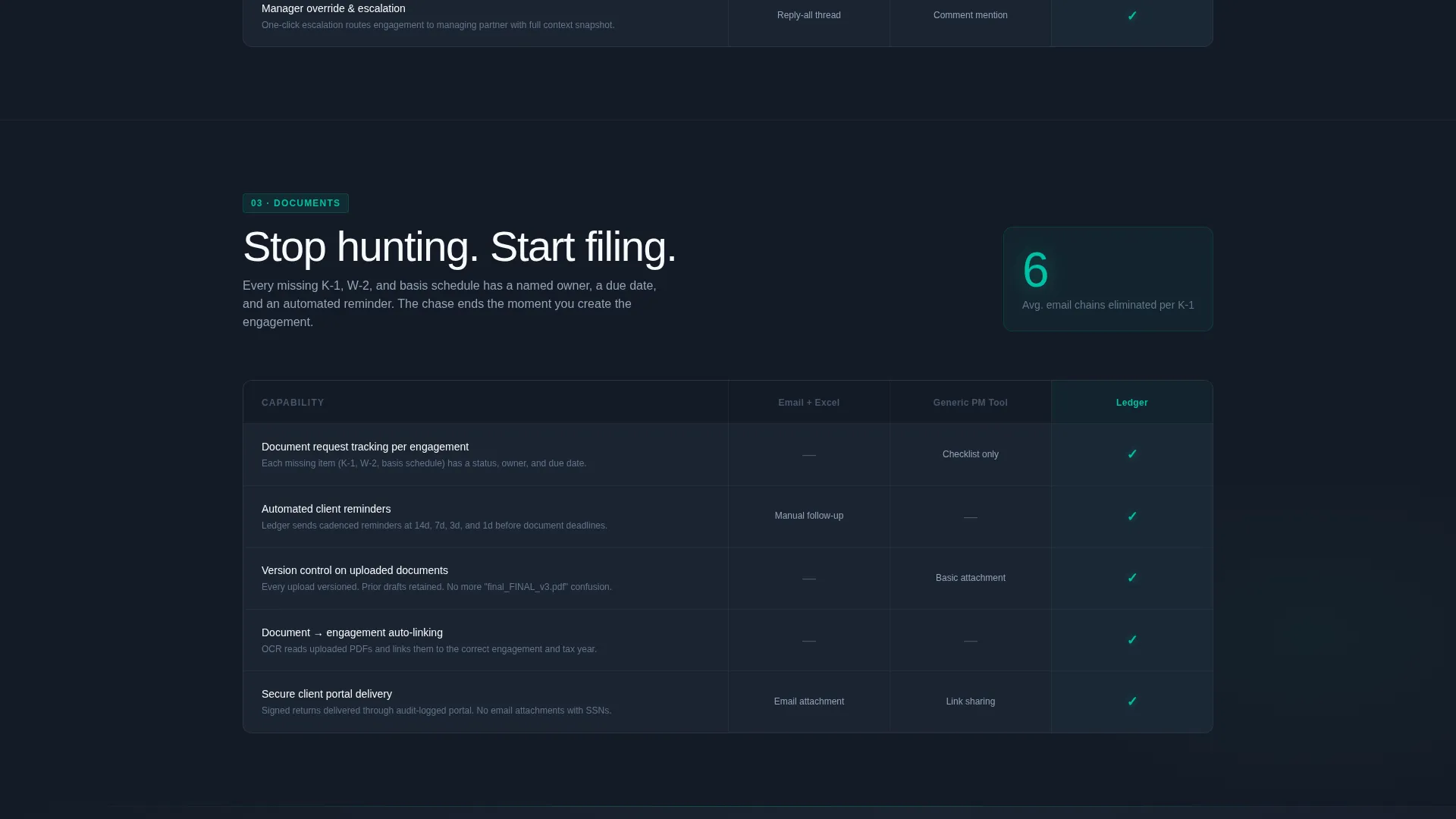 Accounting Firm Software Careers Website Template