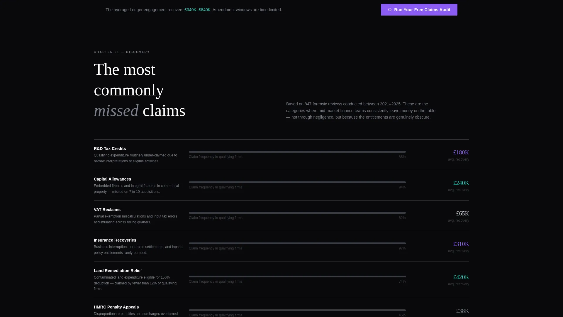 Accounting Firm Software Reviews & Social Proof Website Template