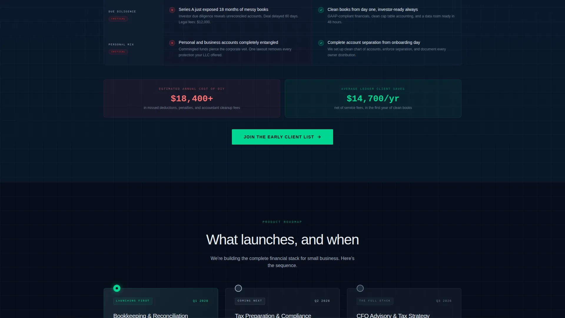 Accounting Firm Booking Website Template