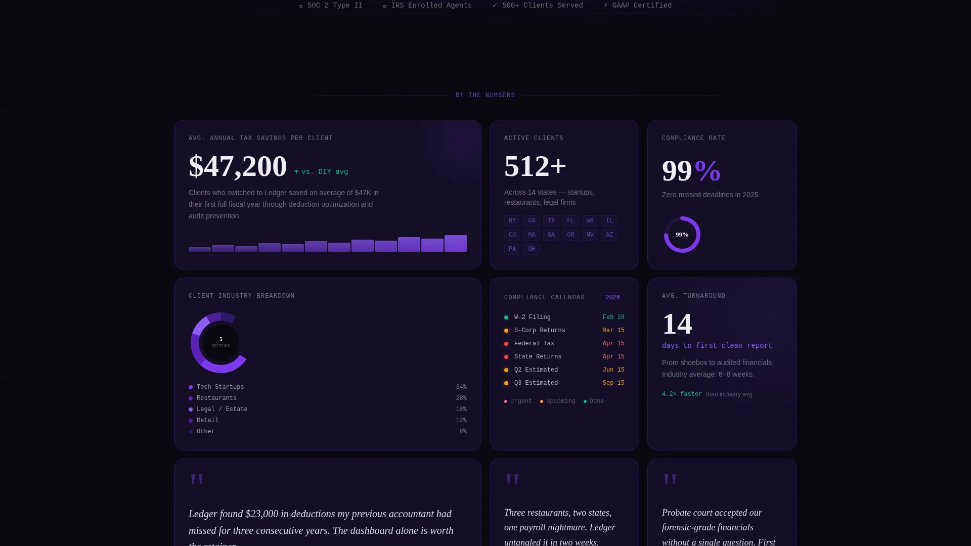 Accounting Firm Bento Grid Landing Page Template