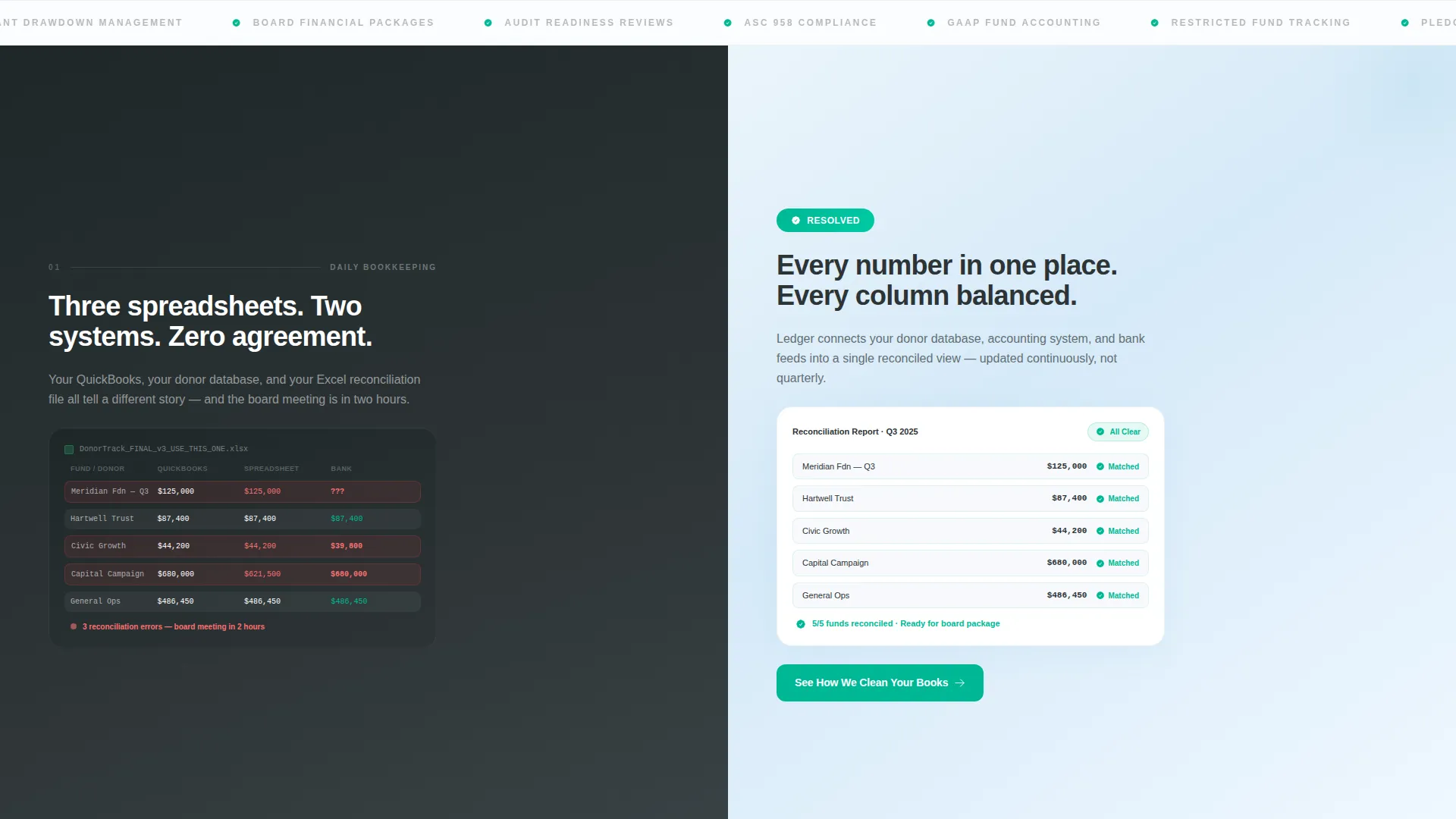 Expert Accounting Firm Software Professional Website Template