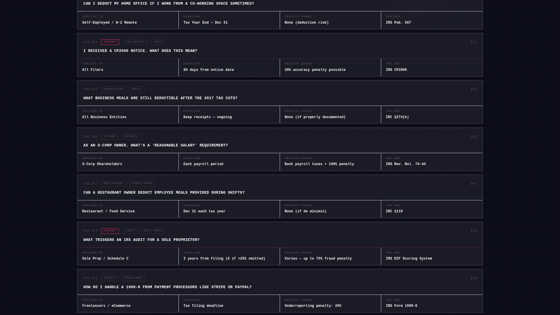 Intelligent Finance Tracking Landing Page Template