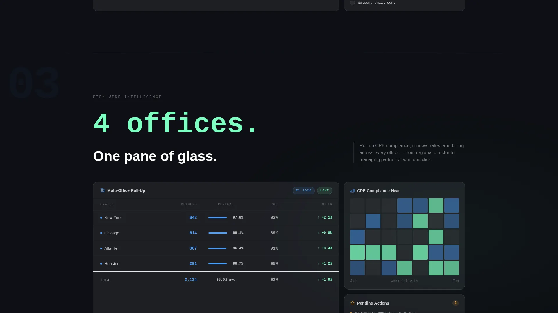 Accounting Firm Software Professional Website Template