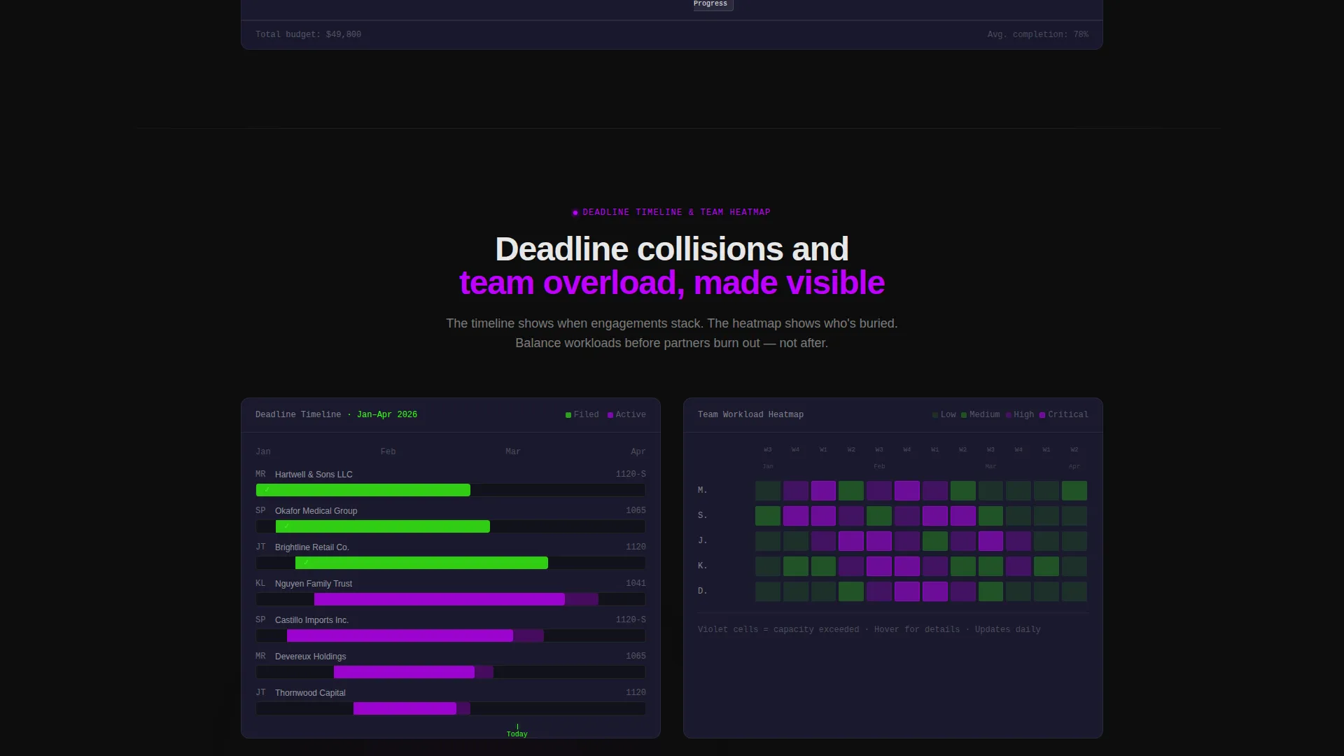 Expert Accounting Firm Software Cost Estimator Website Template
