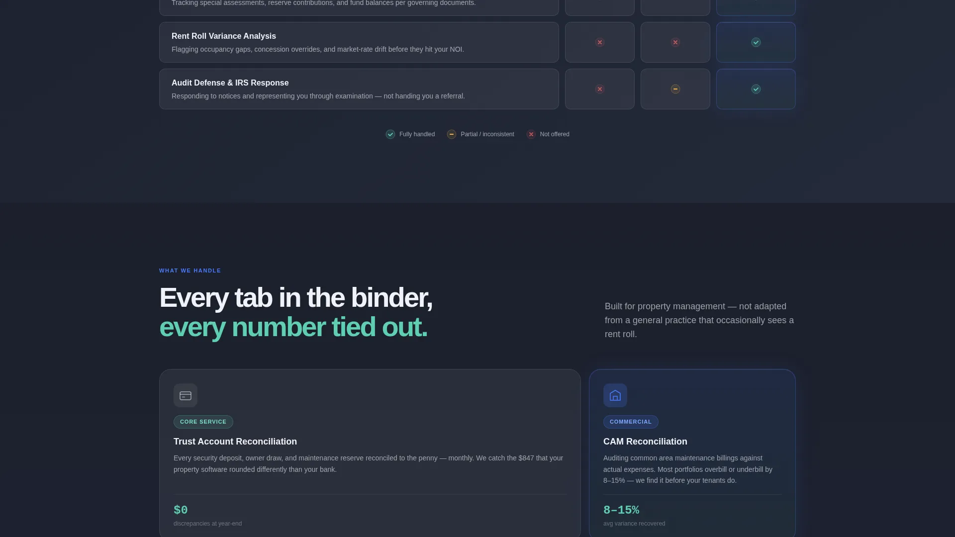 Specialist Accounting Firm Software Reviews & Social Proof Website Template