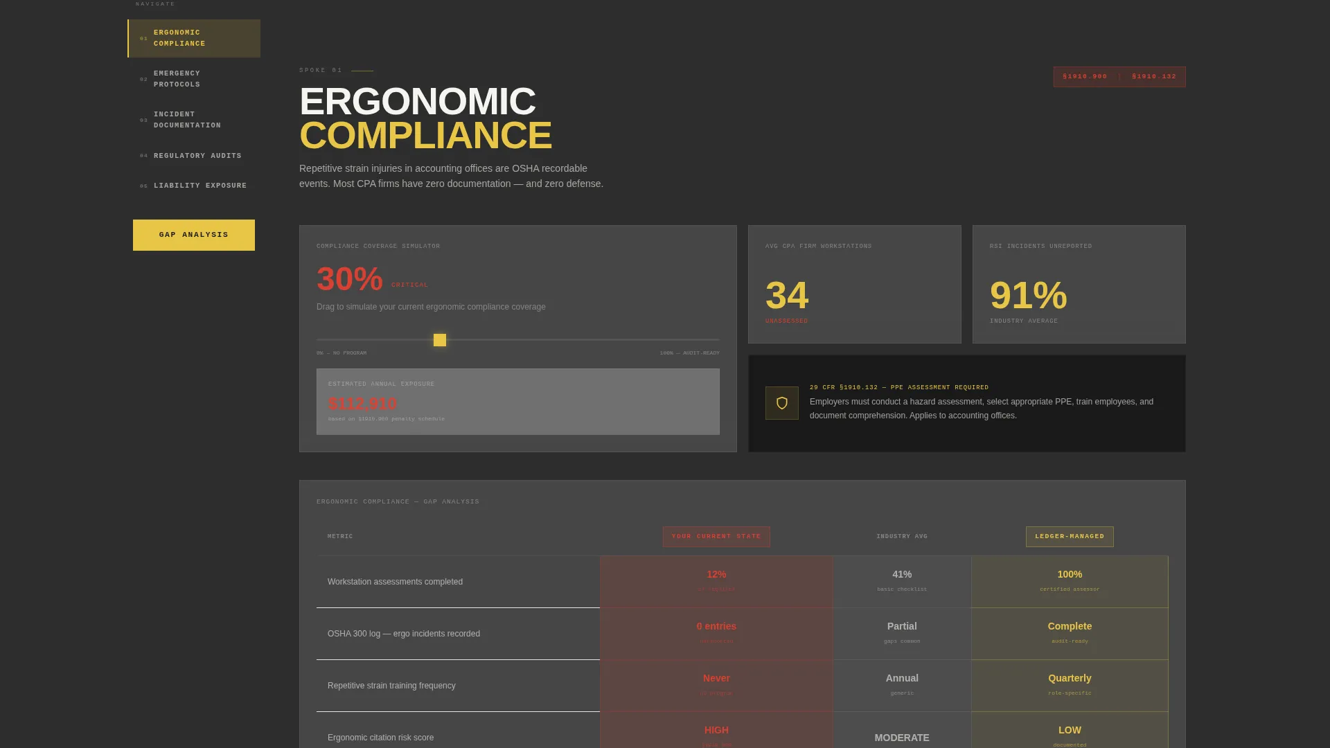 Accounting Firm Software Privacy Policy & Terms Website Template