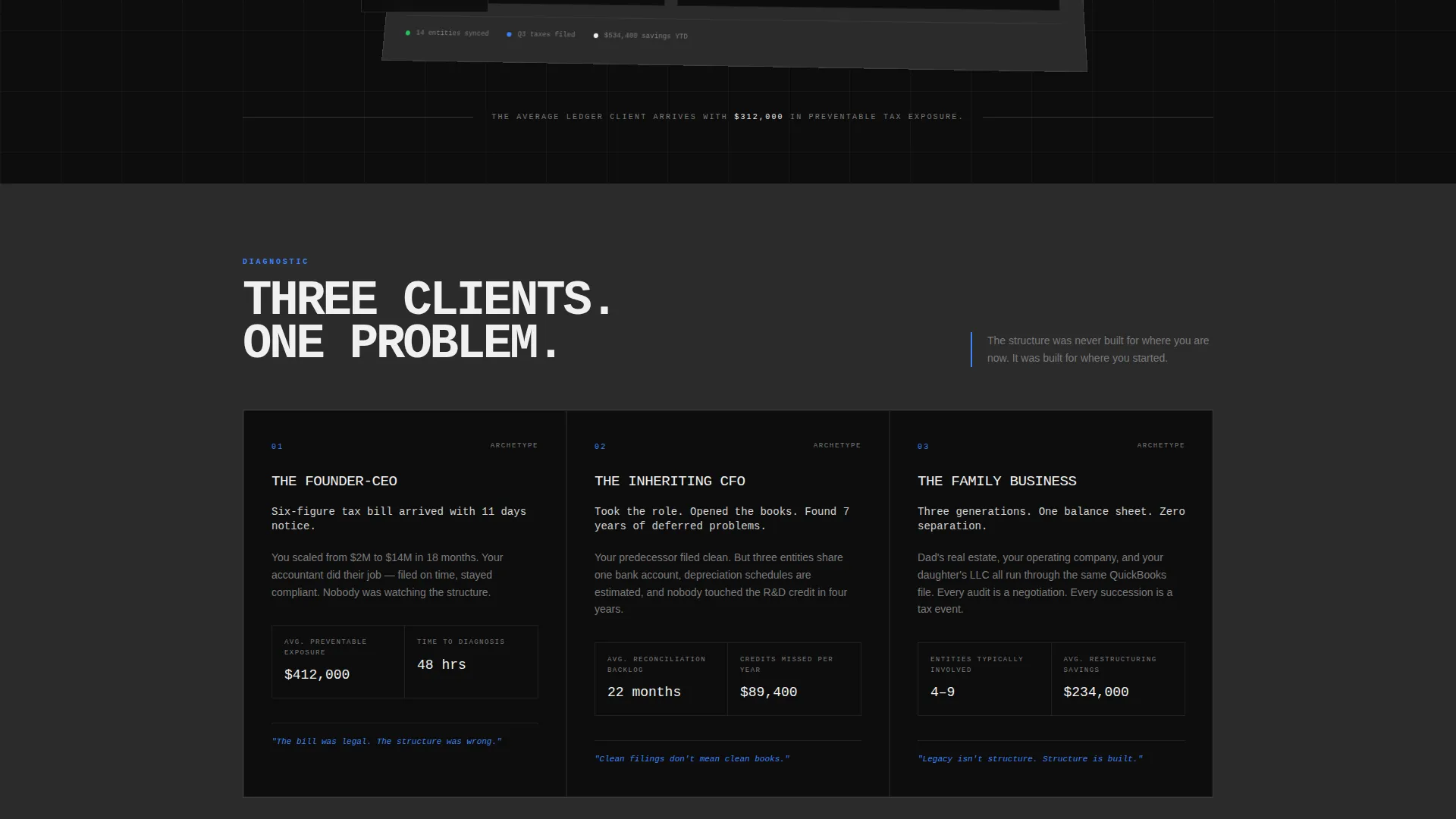 Brutalist Accounting Firm Landing Page Template