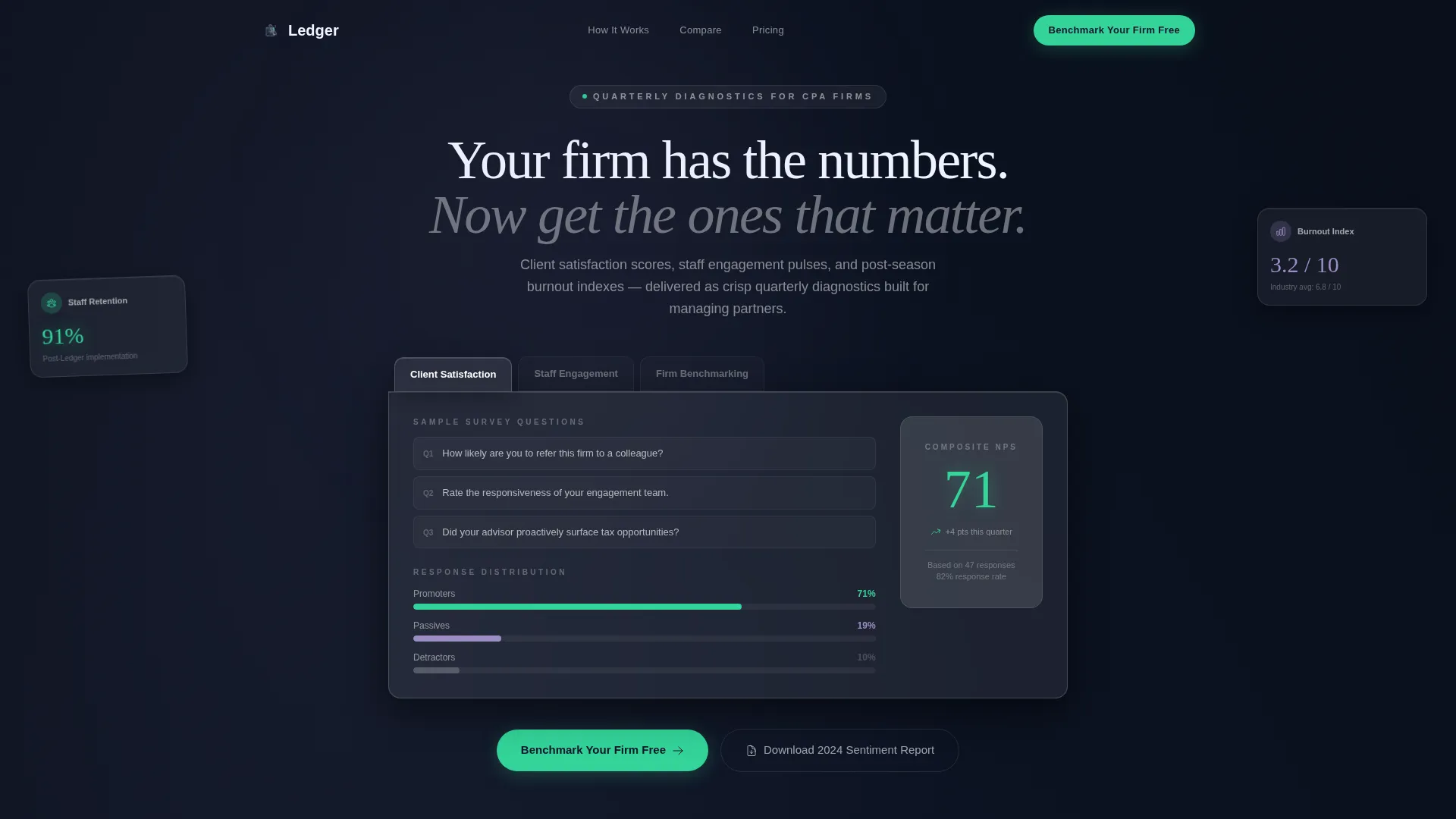 Accounting Firm Software Comparison Website Template