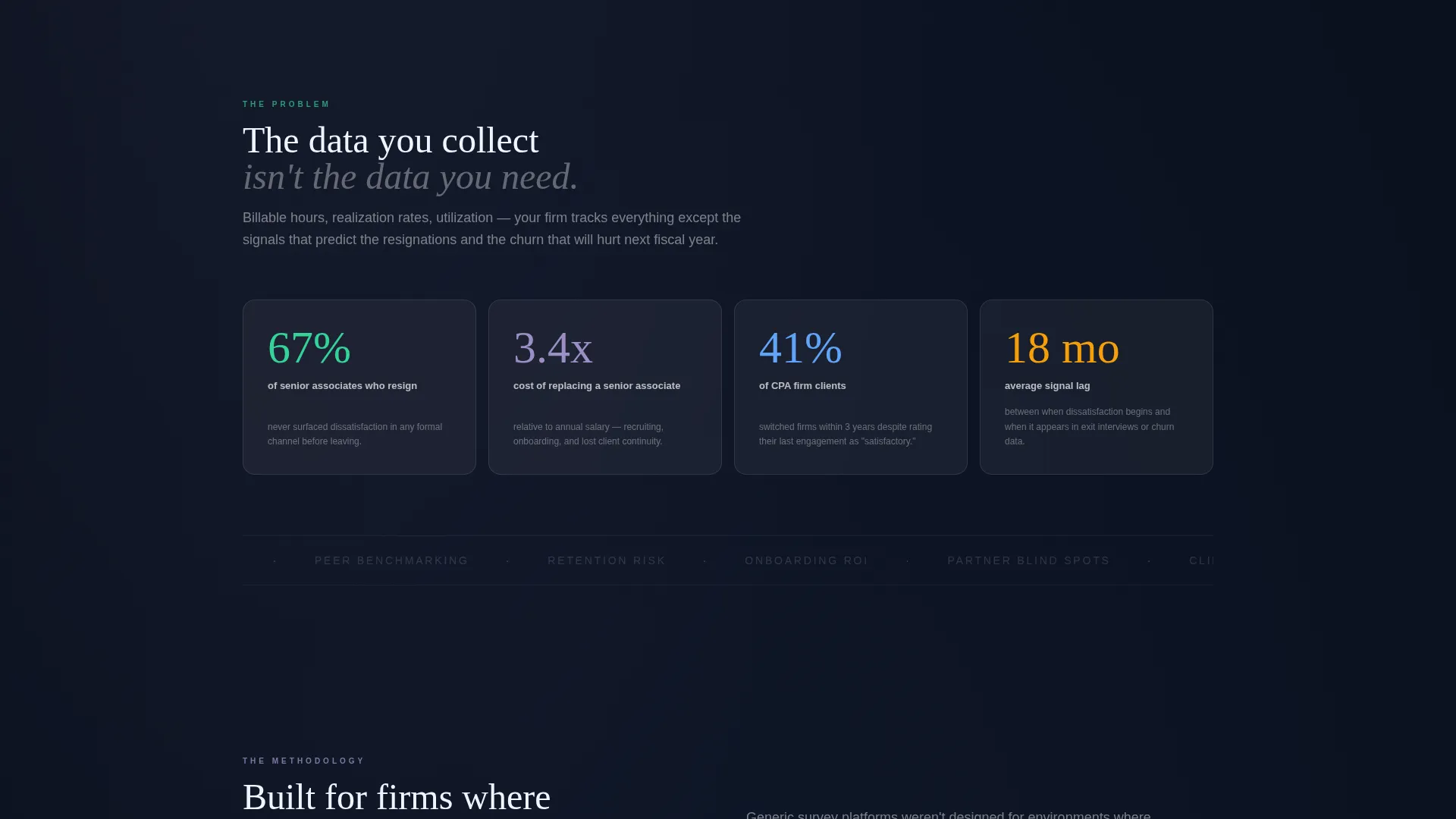 Accounting Firm Software Comparison Website Template