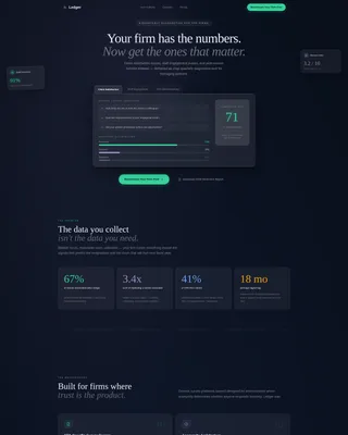Accounting Firm Software Comparison Website Template