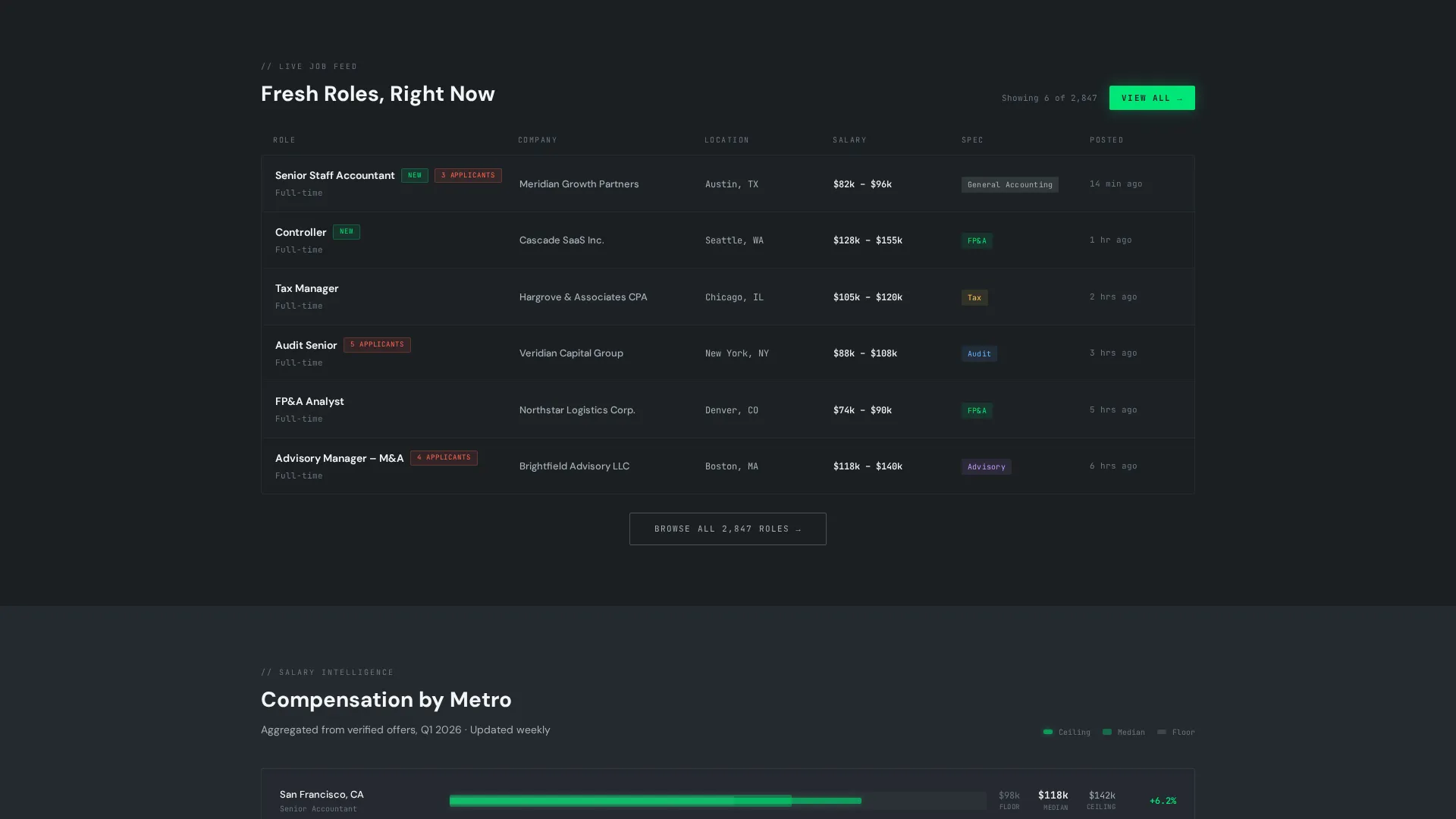Accounting Digital Presence Careers & Recruitment Website Template