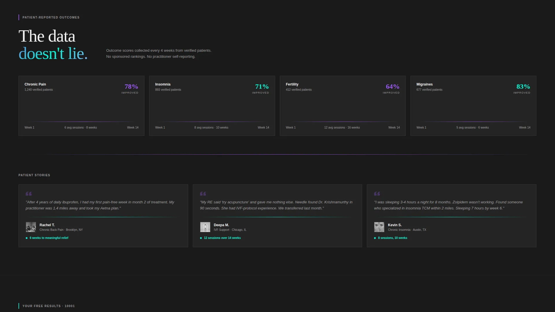 Directory & Marketplace Platforms Provider Directory Website Template
