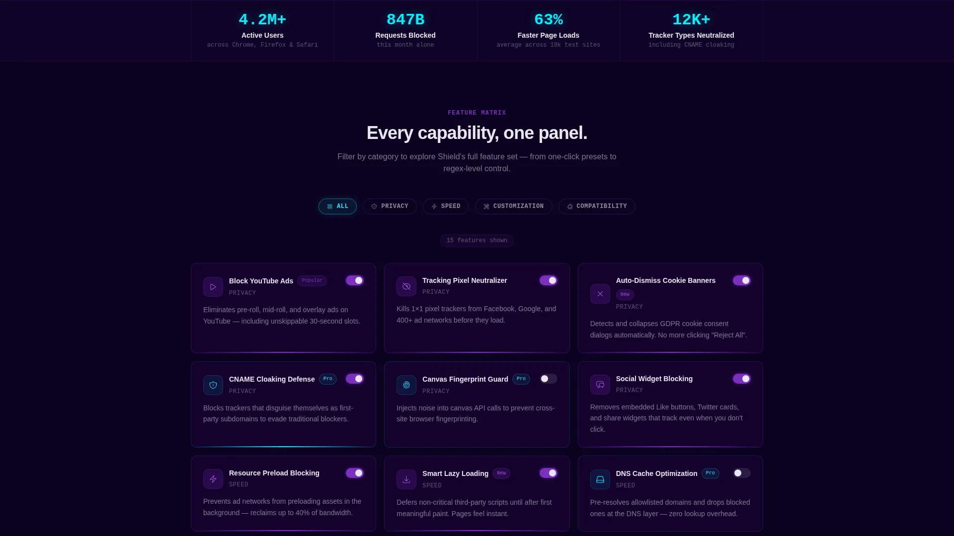 Micro-SaaS & Developer Tools Provider Directory Website Template
