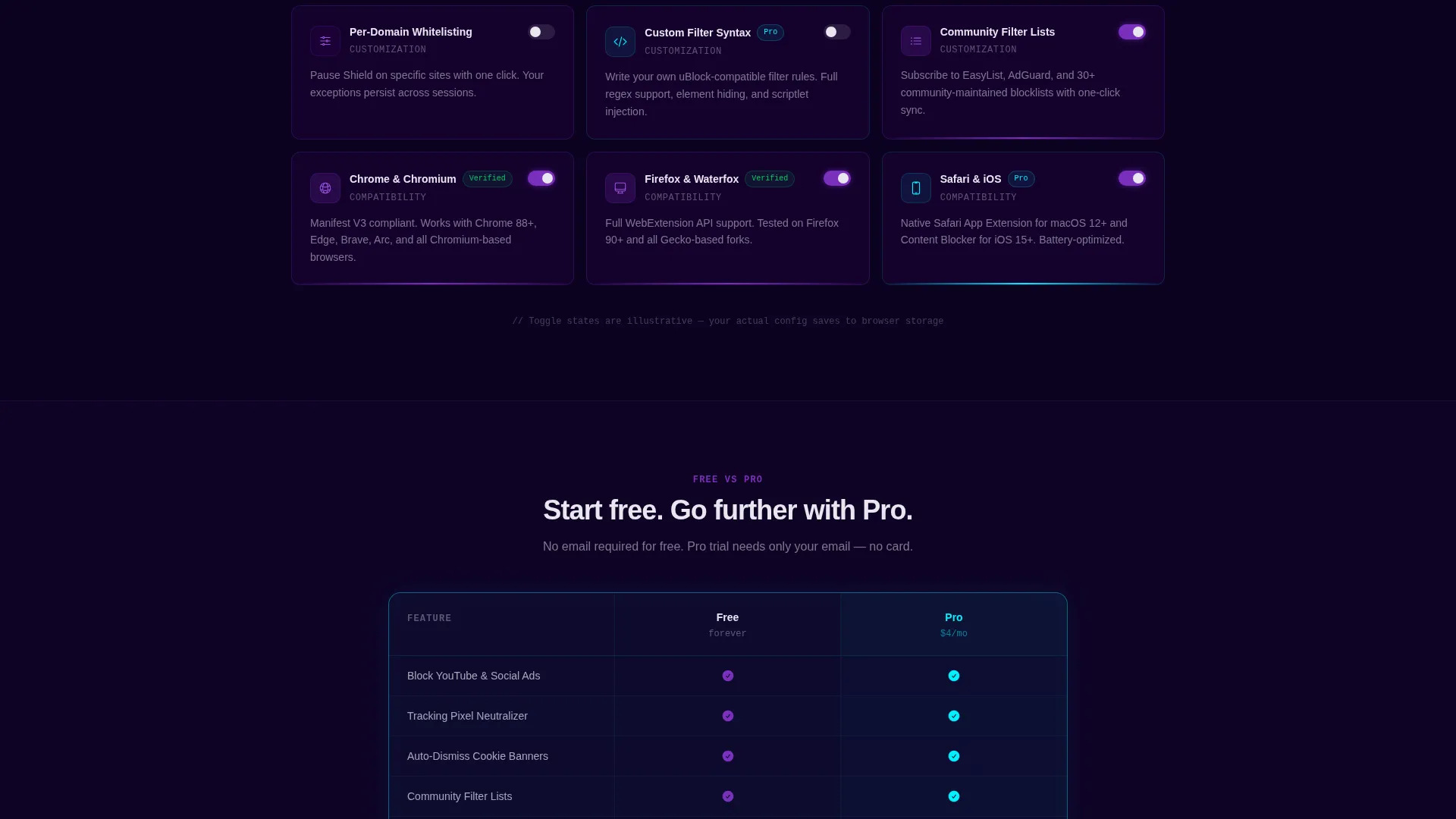 Micro-SaaS & Developer Tools Provider Directory Website Template