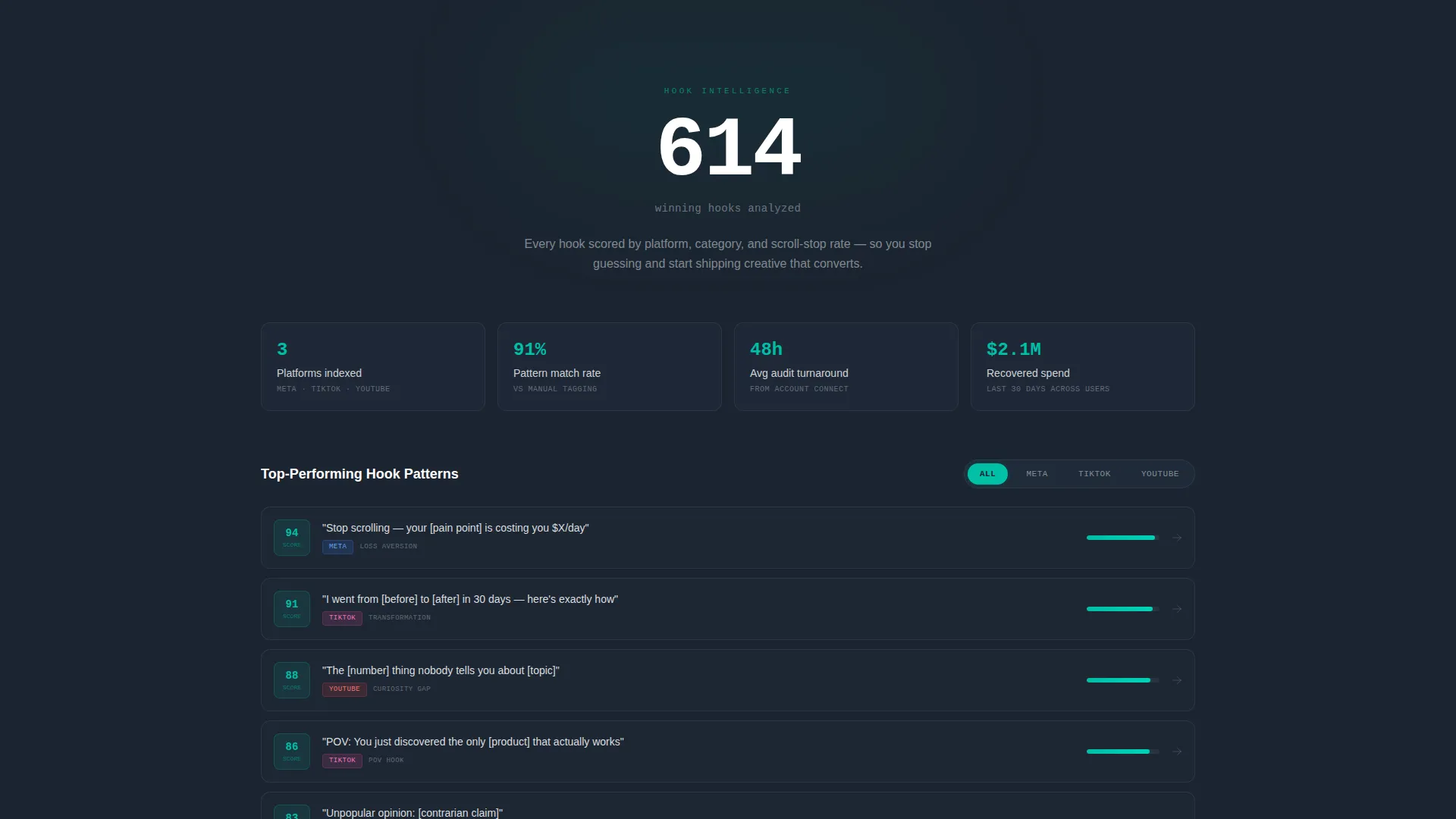 Specialist Advanced Tech & AI Platforms Professional Website Template