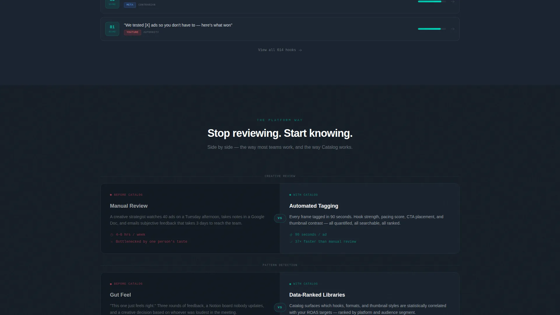 Specialist Advanced Tech & AI Platforms Professional Website Template