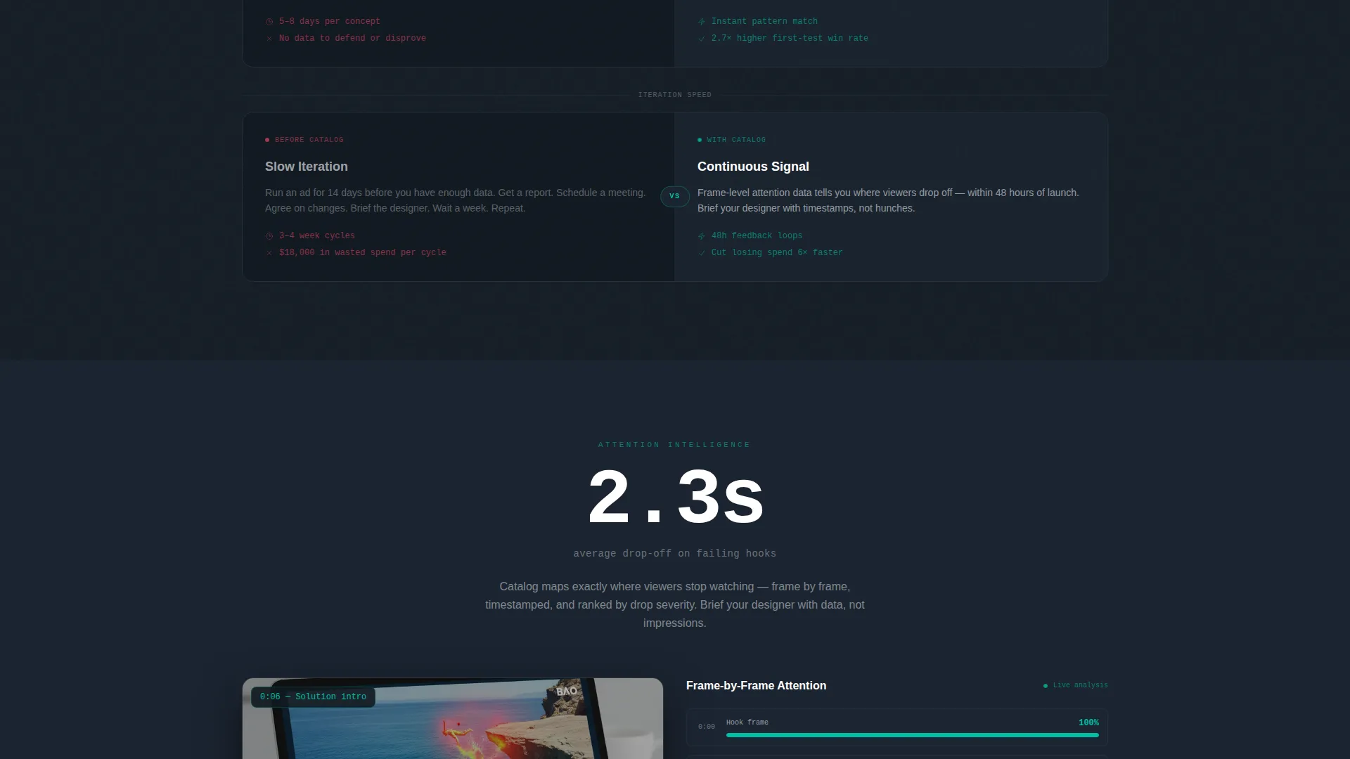 Specialist Advanced Tech & AI Platforms Professional Website Template