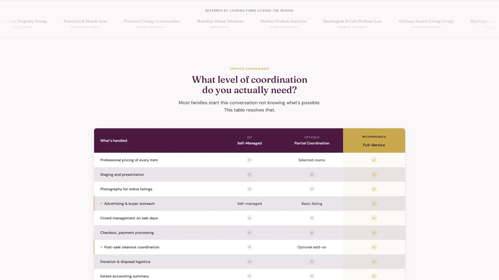 Estate Sale Coordinator Booking Website Template