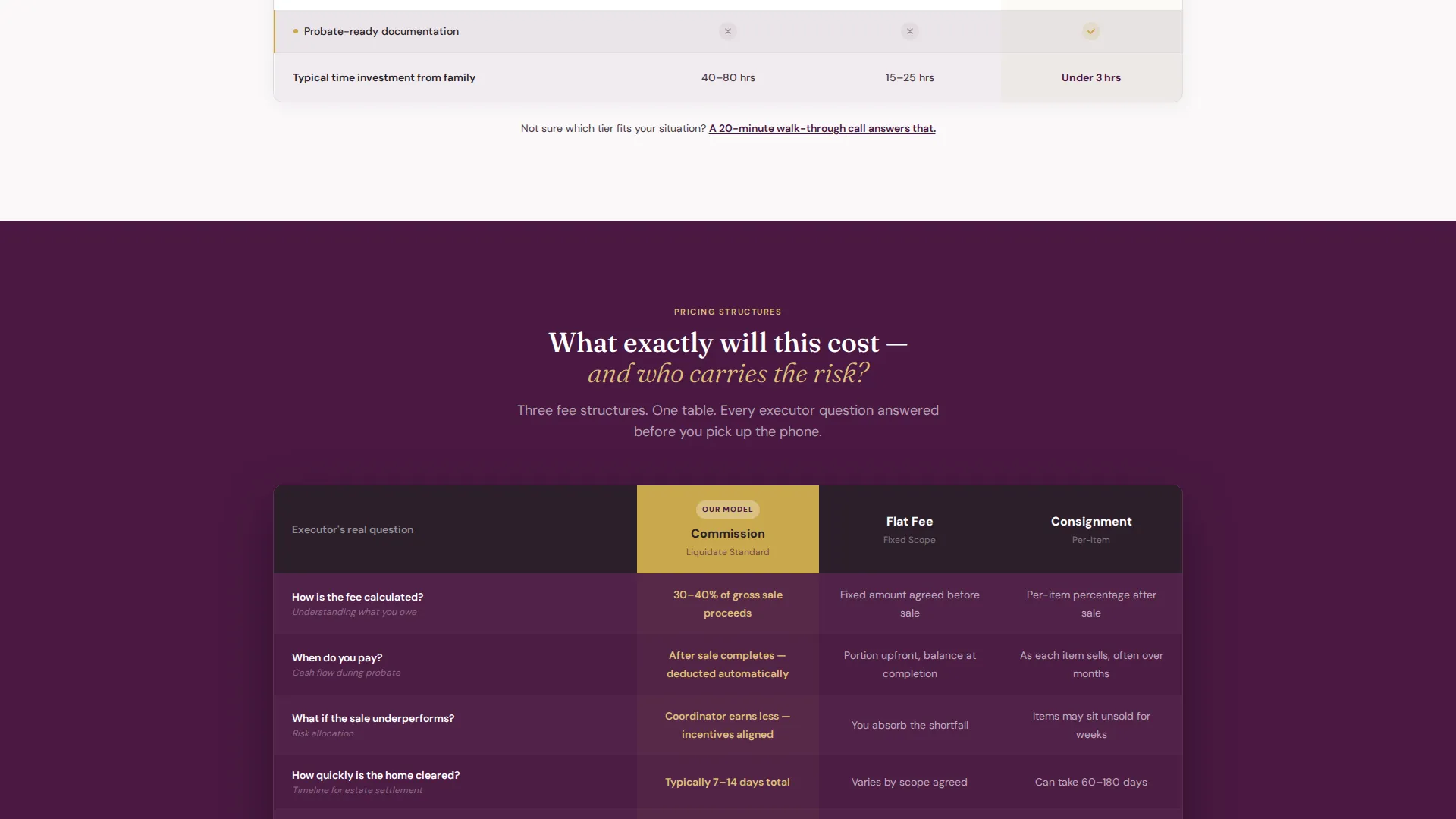 Estate Sale Coordinator Booking Website Template