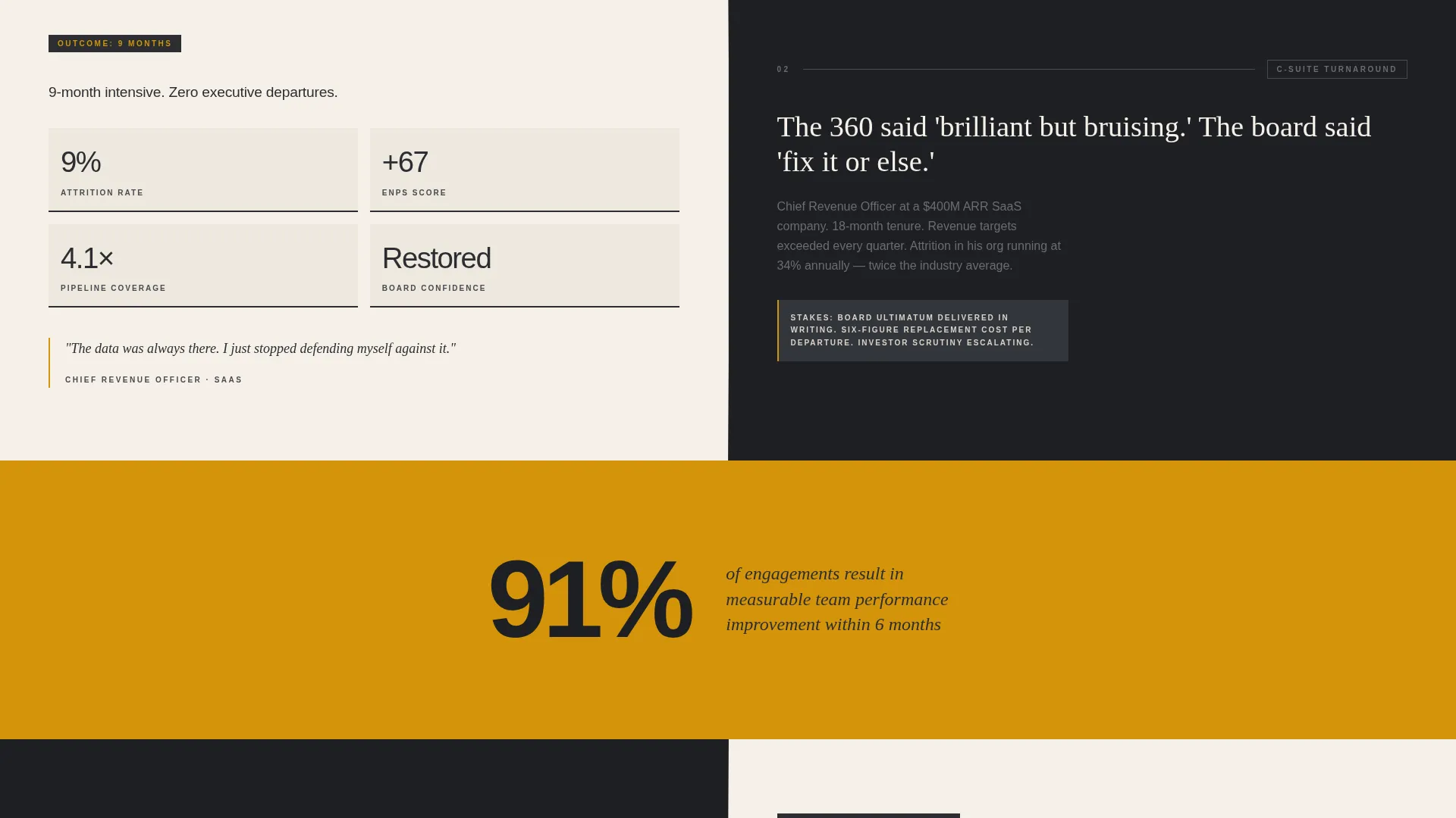 Executive Coach Booking Website Template