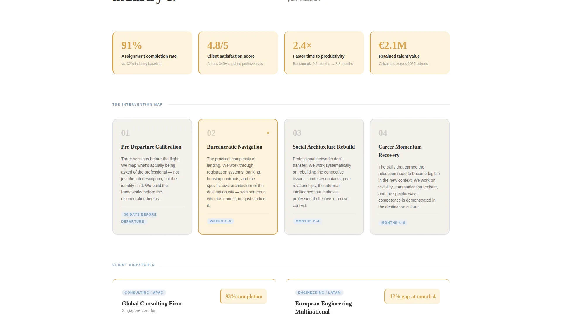 Specialty Consulting Directory Website Template