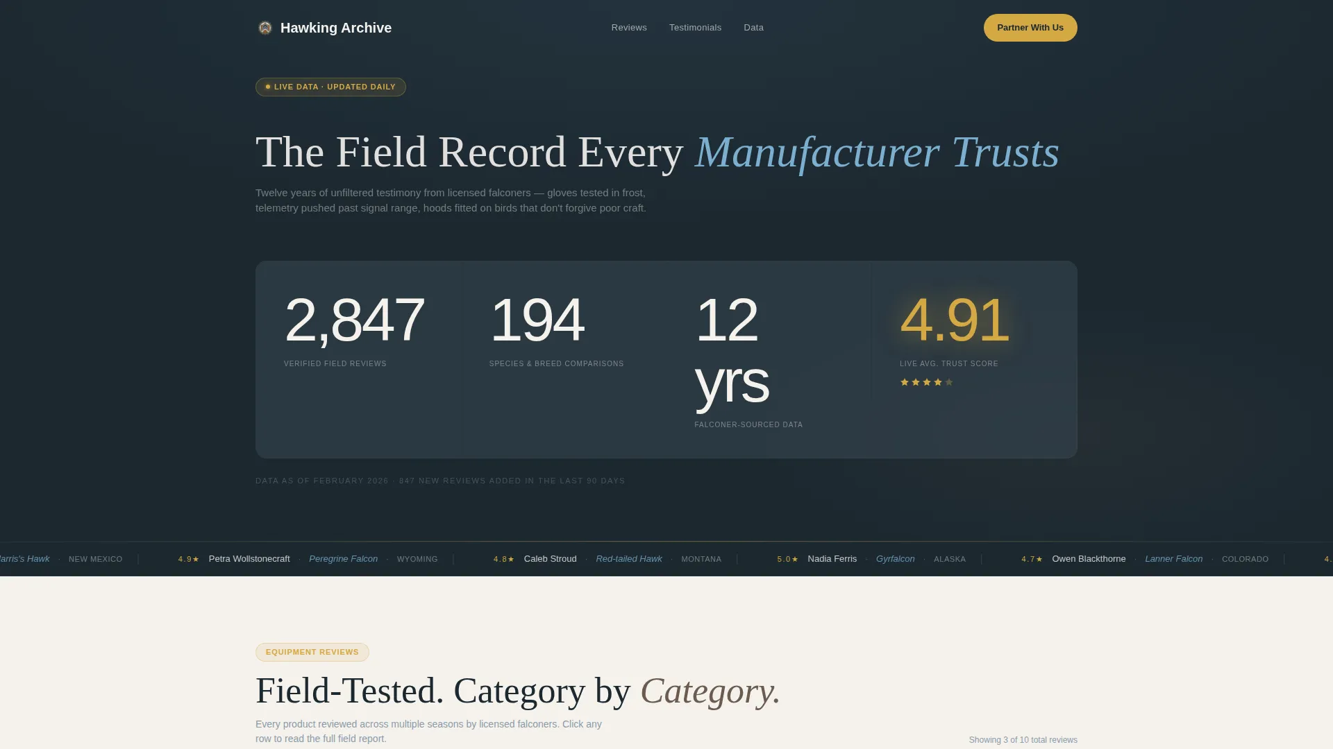 Falconer Reviews Website Template