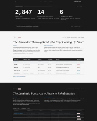 Farrier FAQ Website Template