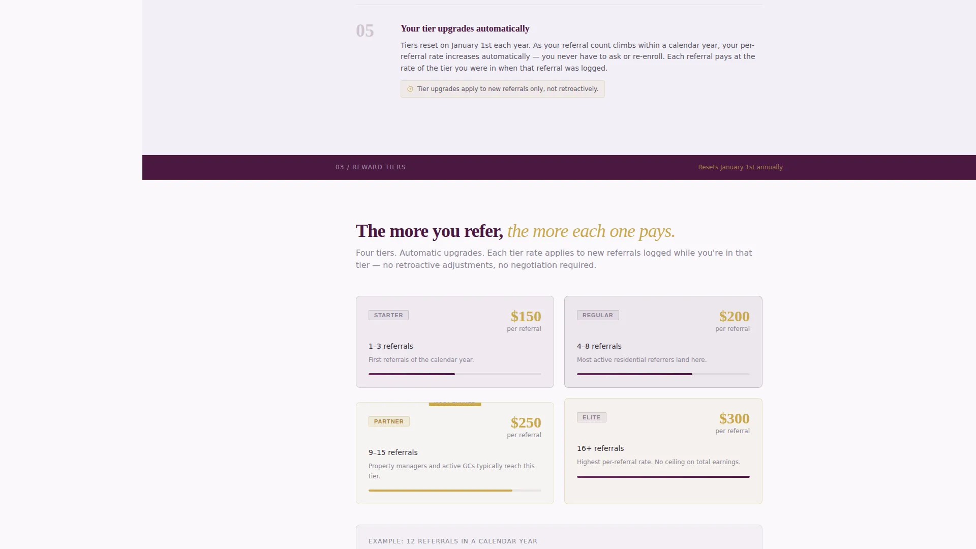 Fence Installer Marketing Cost Calculator Website Template