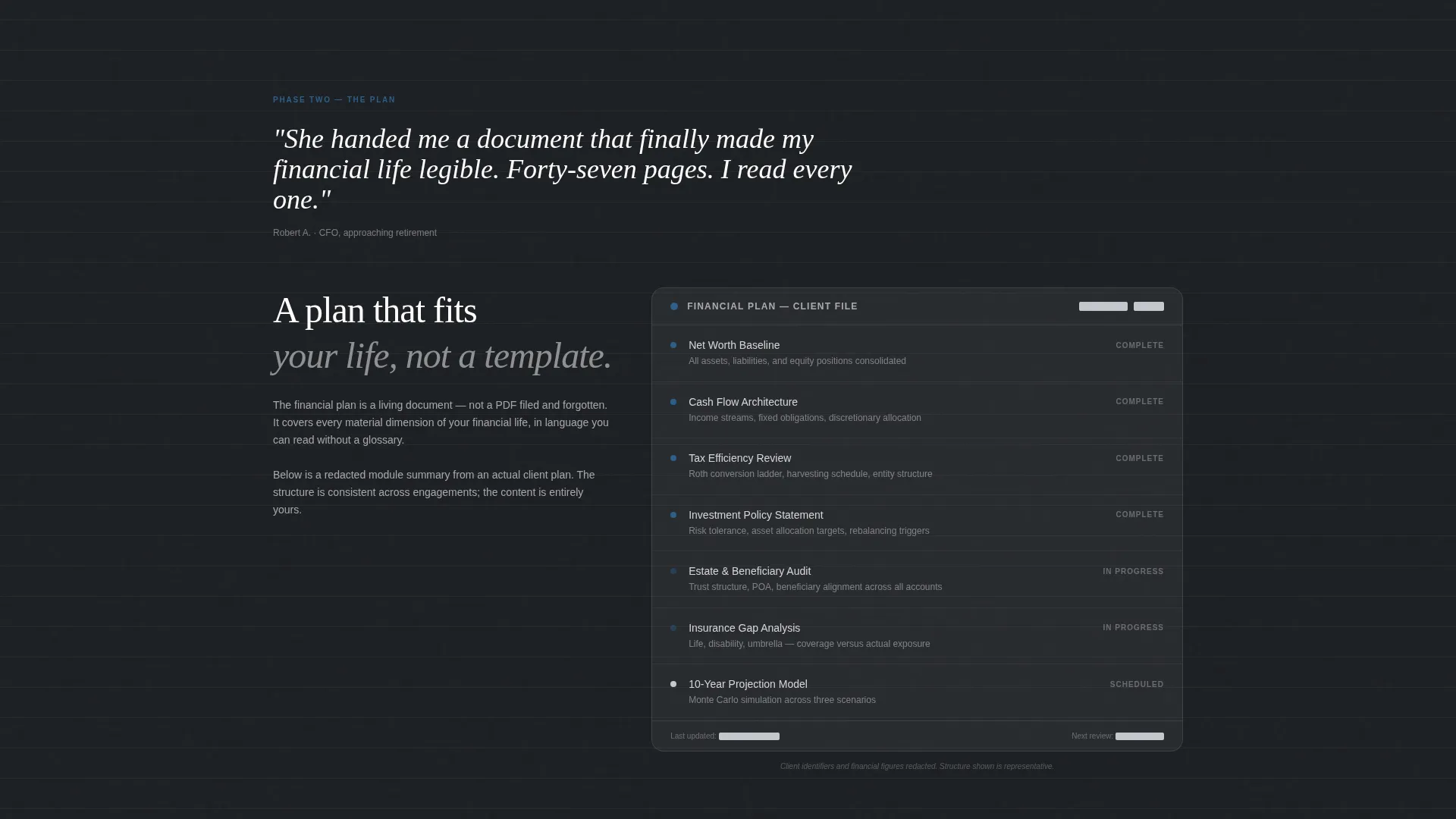 Financial Planner Reviews Website Template