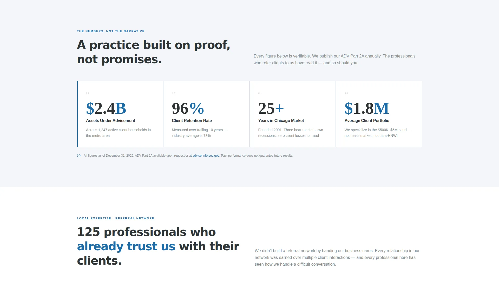 Financial Planner Professional Website Template