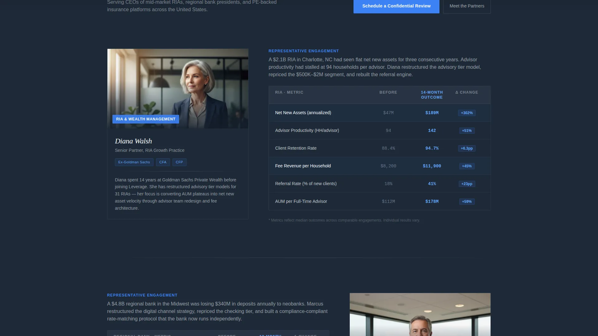 Financial Services Consulting Professional Website Template