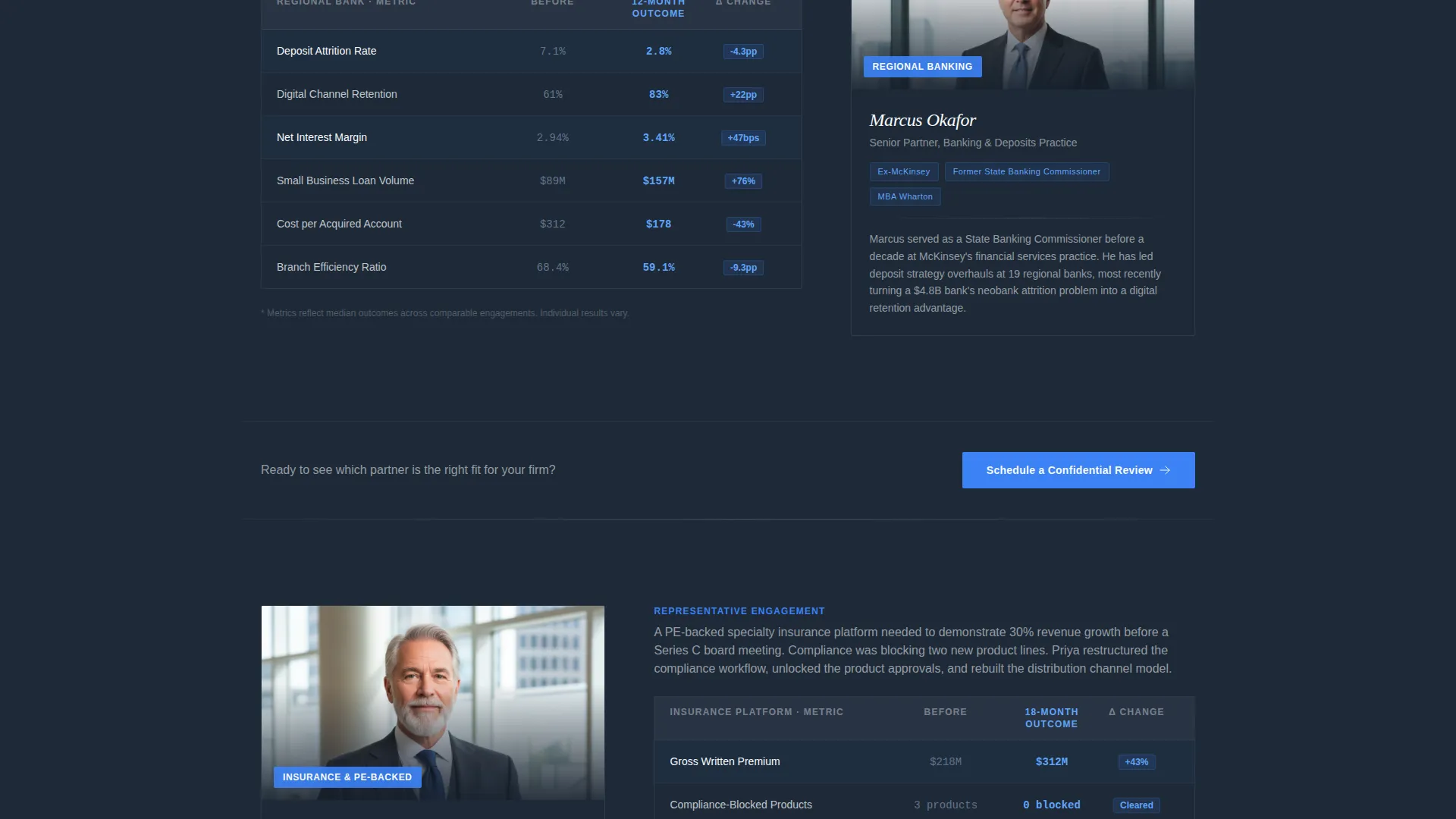 Financial Services Consulting Professional Website Template