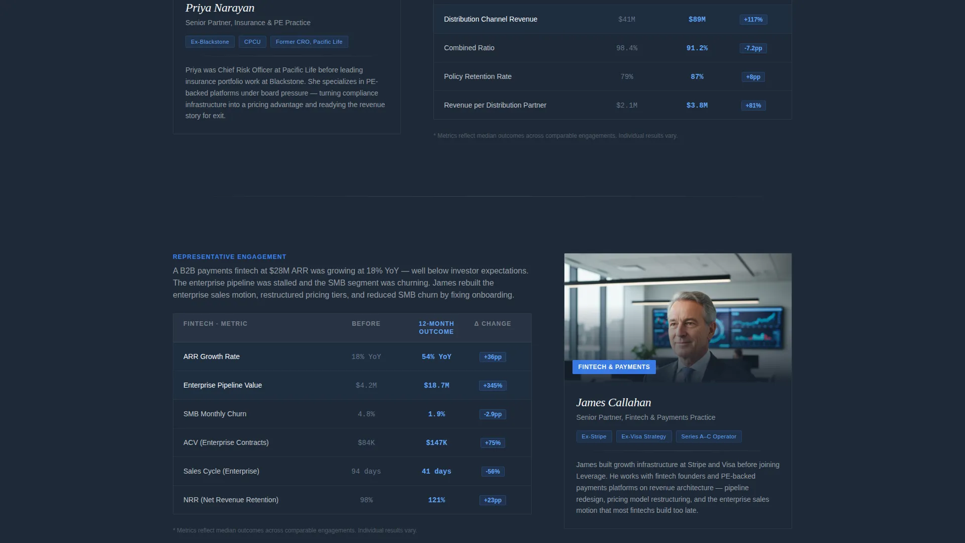 Financial Services Consulting Professional Website Template