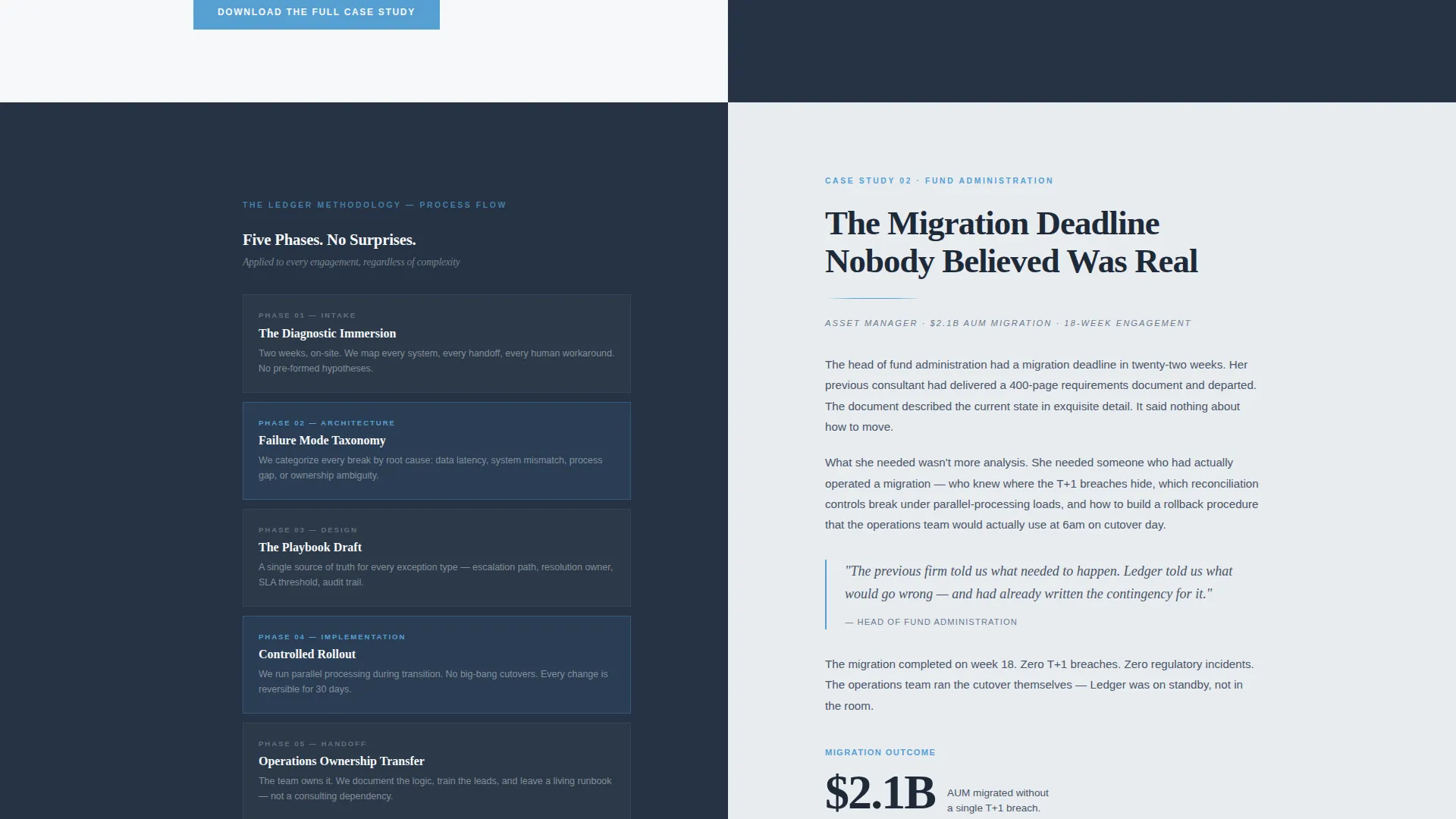 Financial Services Consulting Portfolio Website Template